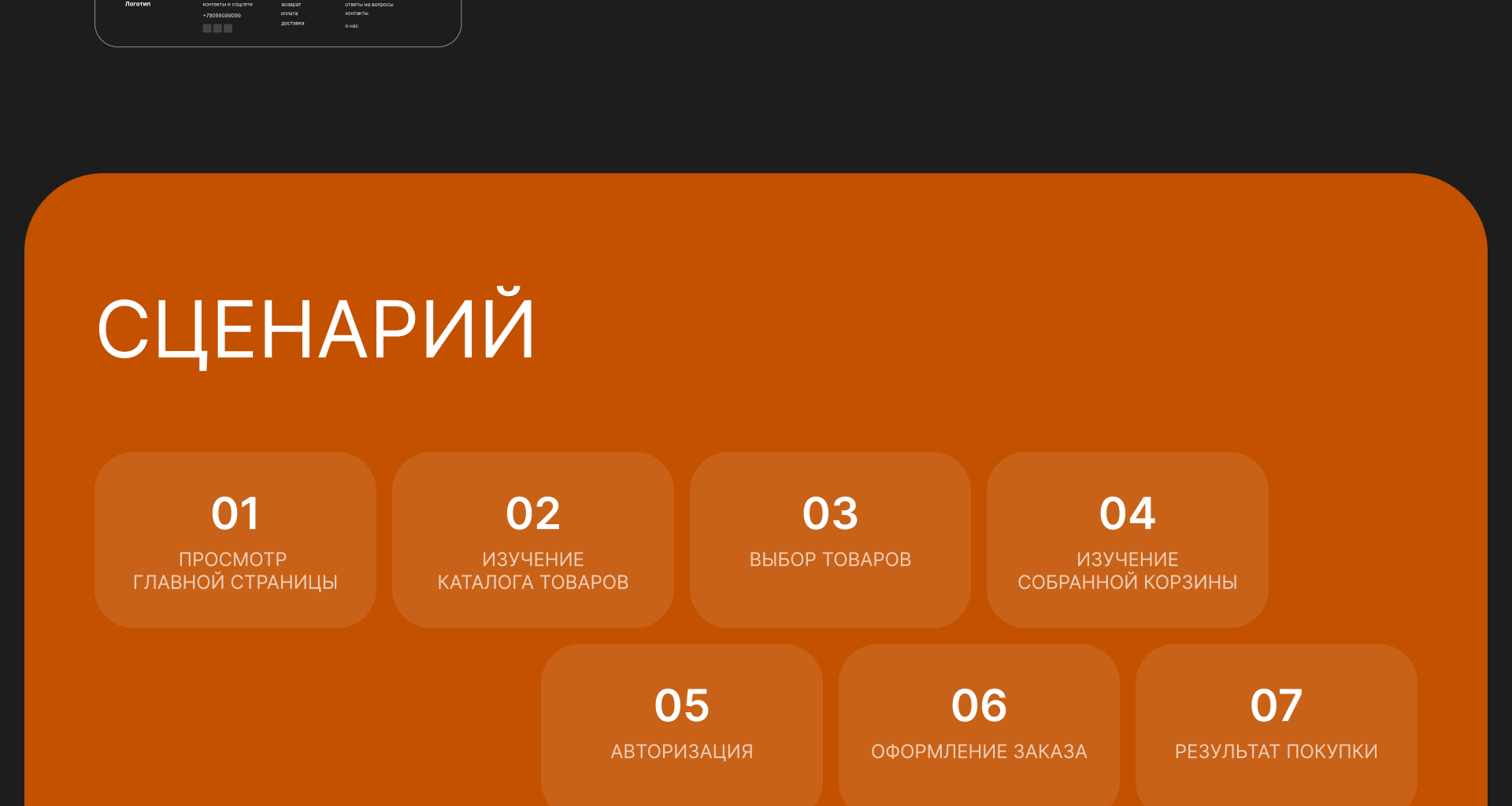 Дизайн интернет-магазина фотоаппаратов — Изображение №4 — Интерфейсы на Dprofile