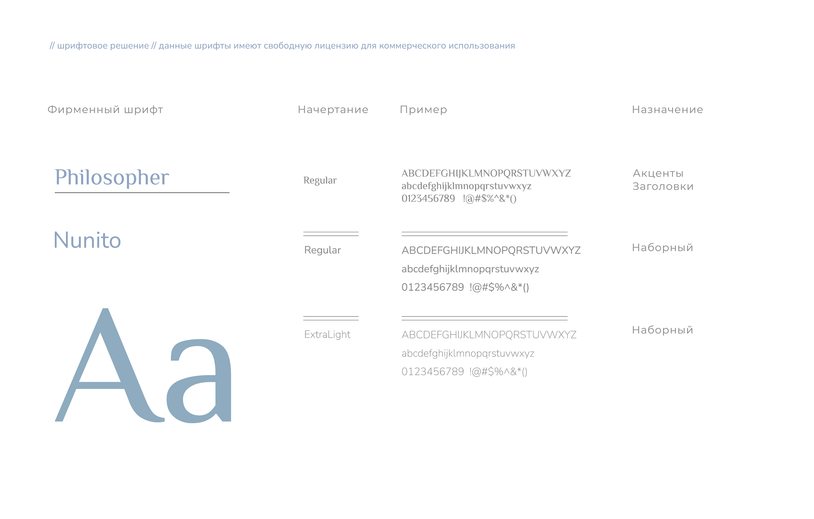 Corporate identity for a cosmetologist — Изображение №7 — Брендинг, Графика на Dprofile