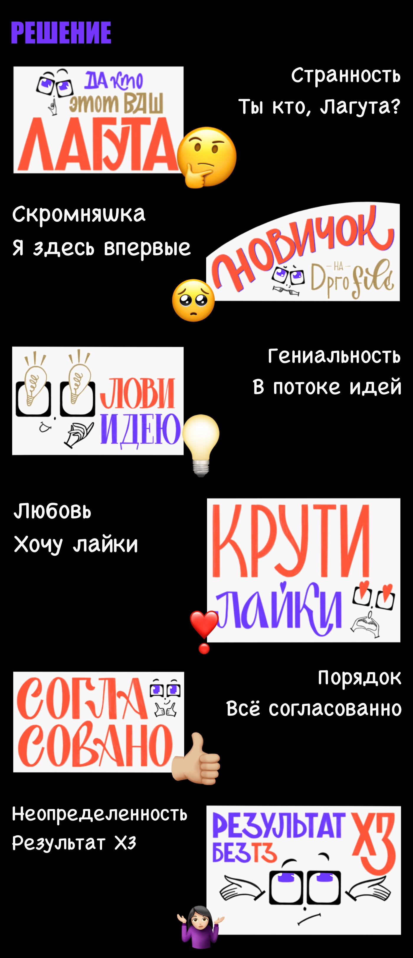 Стикервёрс Dprofile| СТИКЕРПАК | СТИКЕРЫ | принты — Изображение №2 — Иллюстрация, Графика на Dprofile