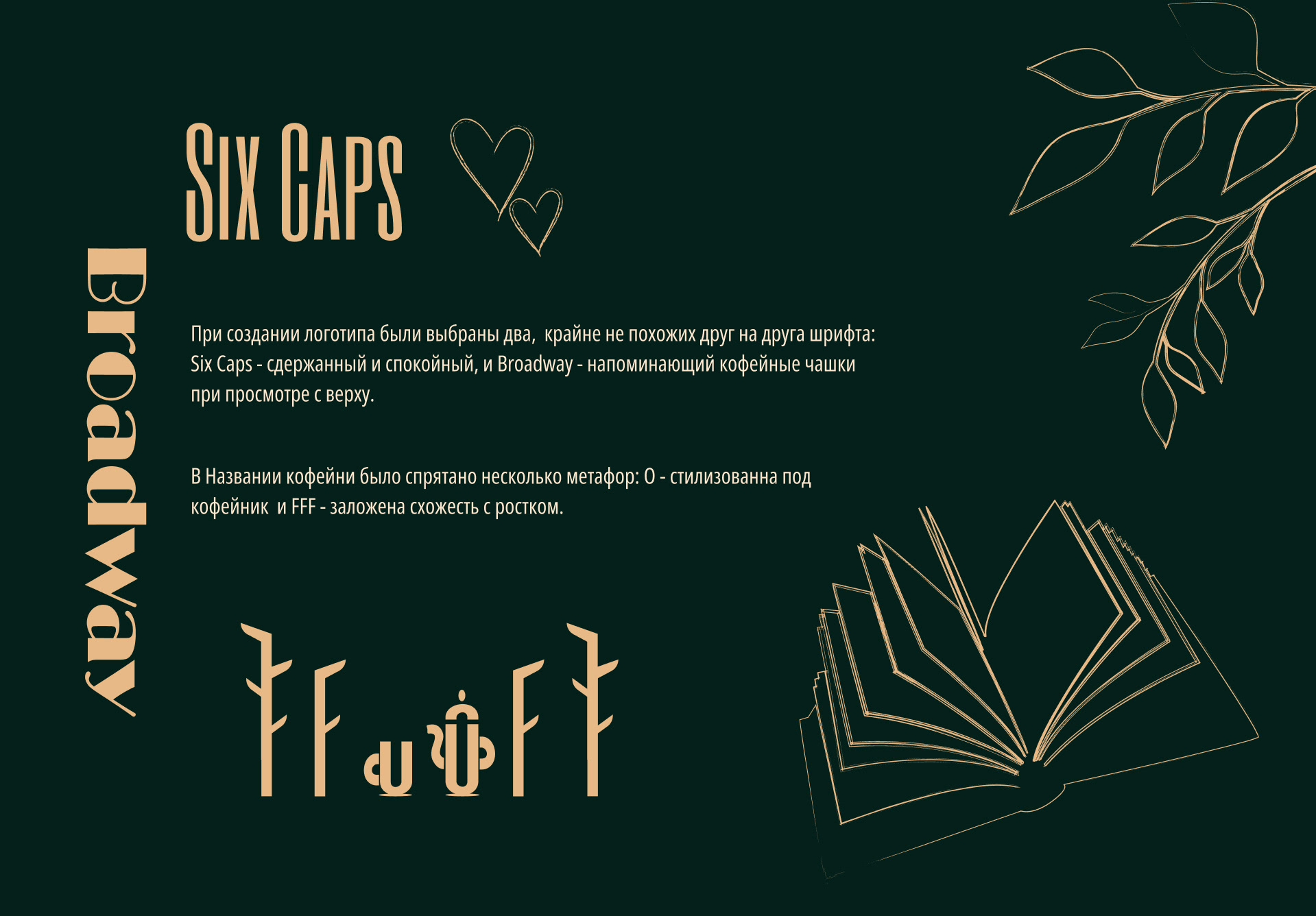 cafe Sofffa brending/identity — Изображение №4 — Брендинг, Графика на Dprofile