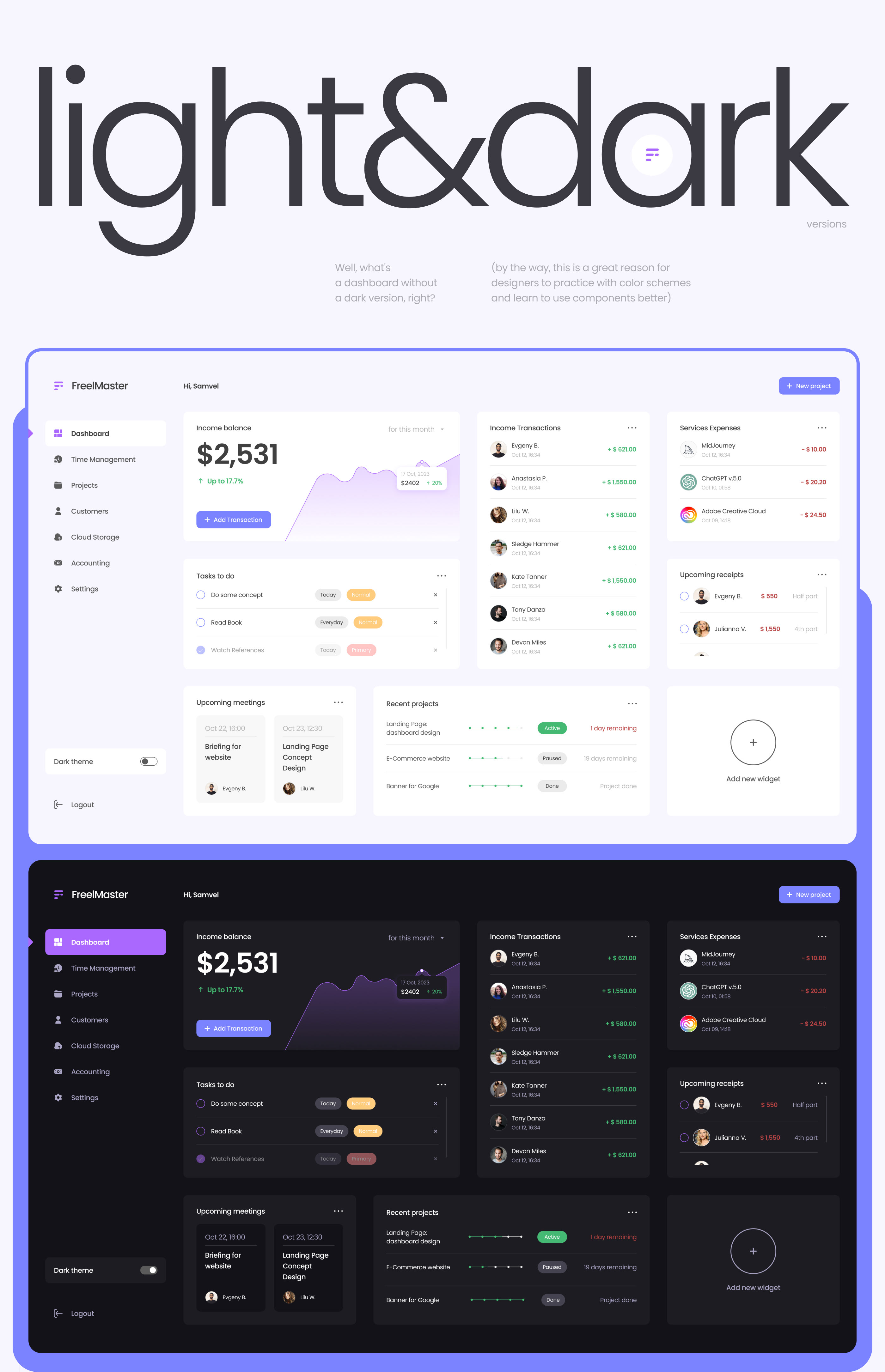 Dashboard UI Design / Freelancer's Dashboard — Изображение №3 — Интерфейсы на Dprofile