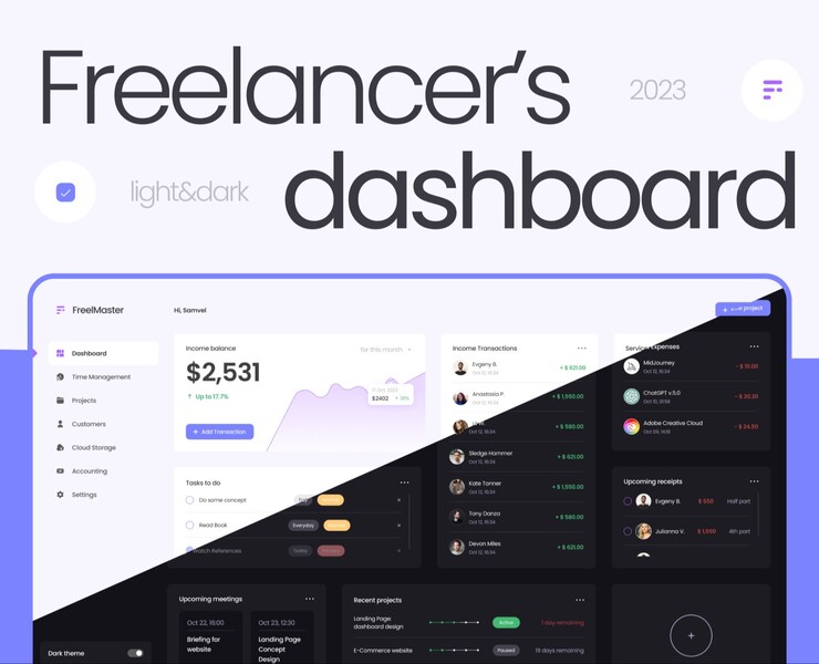 Dashboard UI Design / Freelancer's Dashboard — Интерфейсы на Dprofile