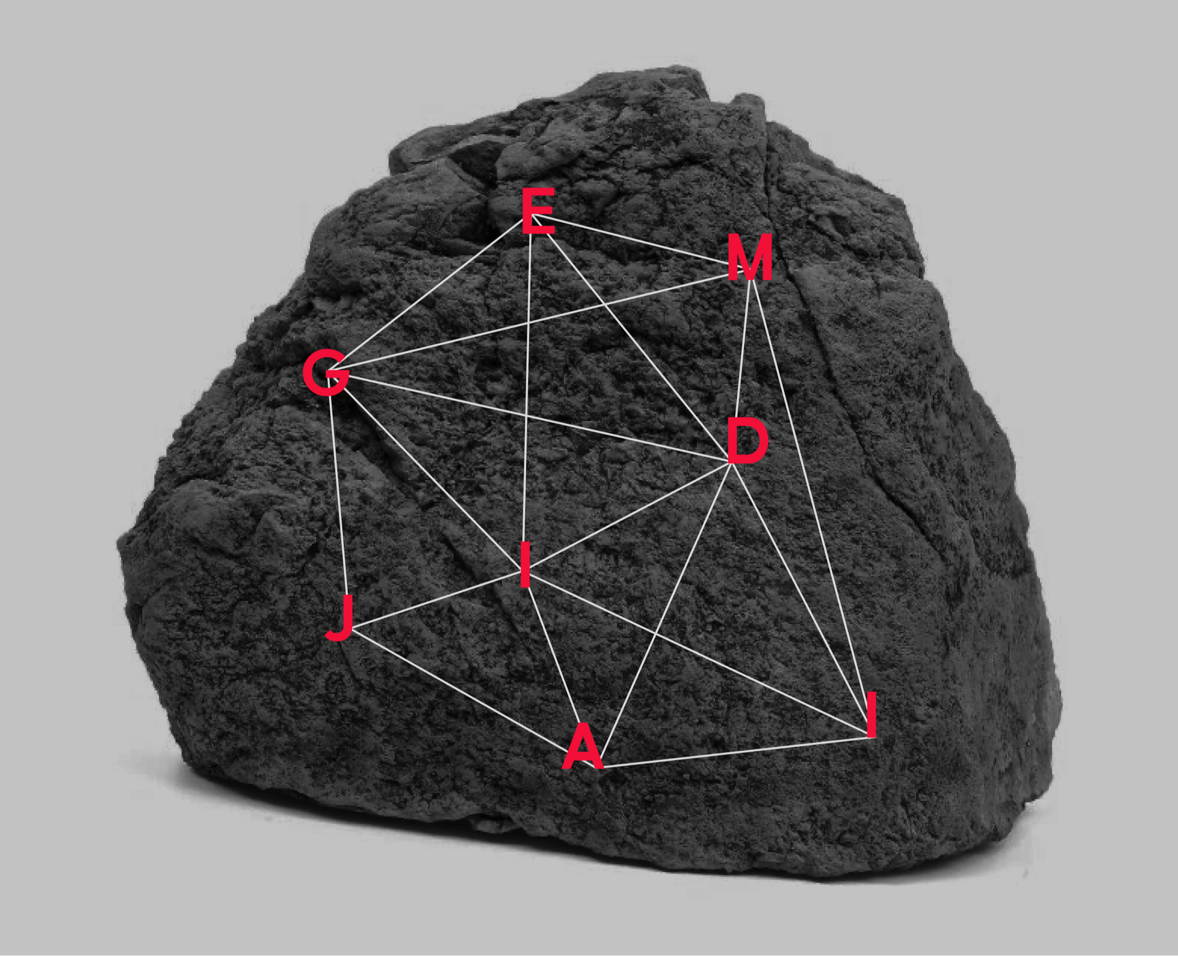 Gem Jidai — Брендинг на Dprofile