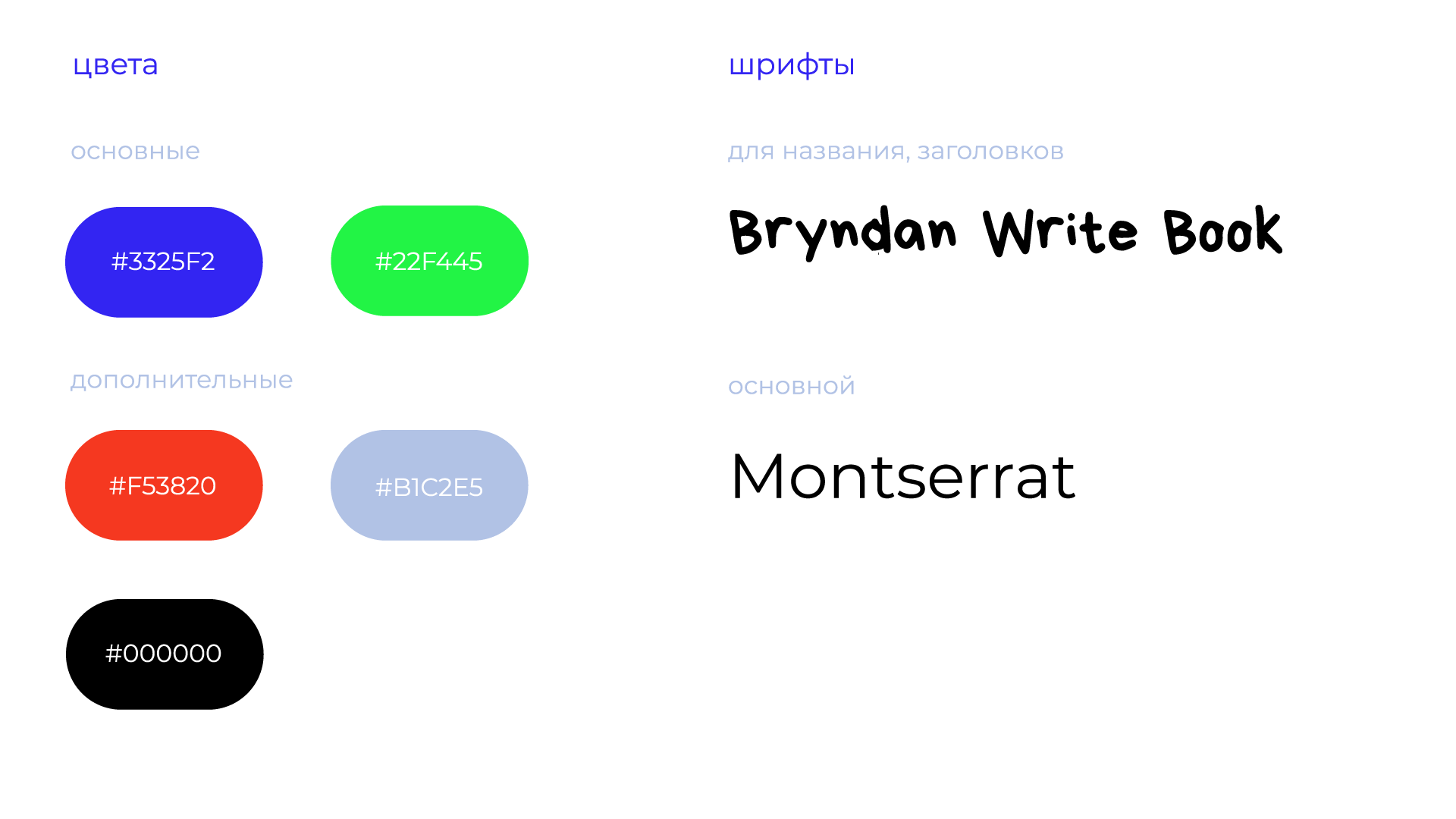 давай делать | дизайн интерфейса платформы для обучения — Изображение №4 — Брендинг, Интерфейсы на Dprofile