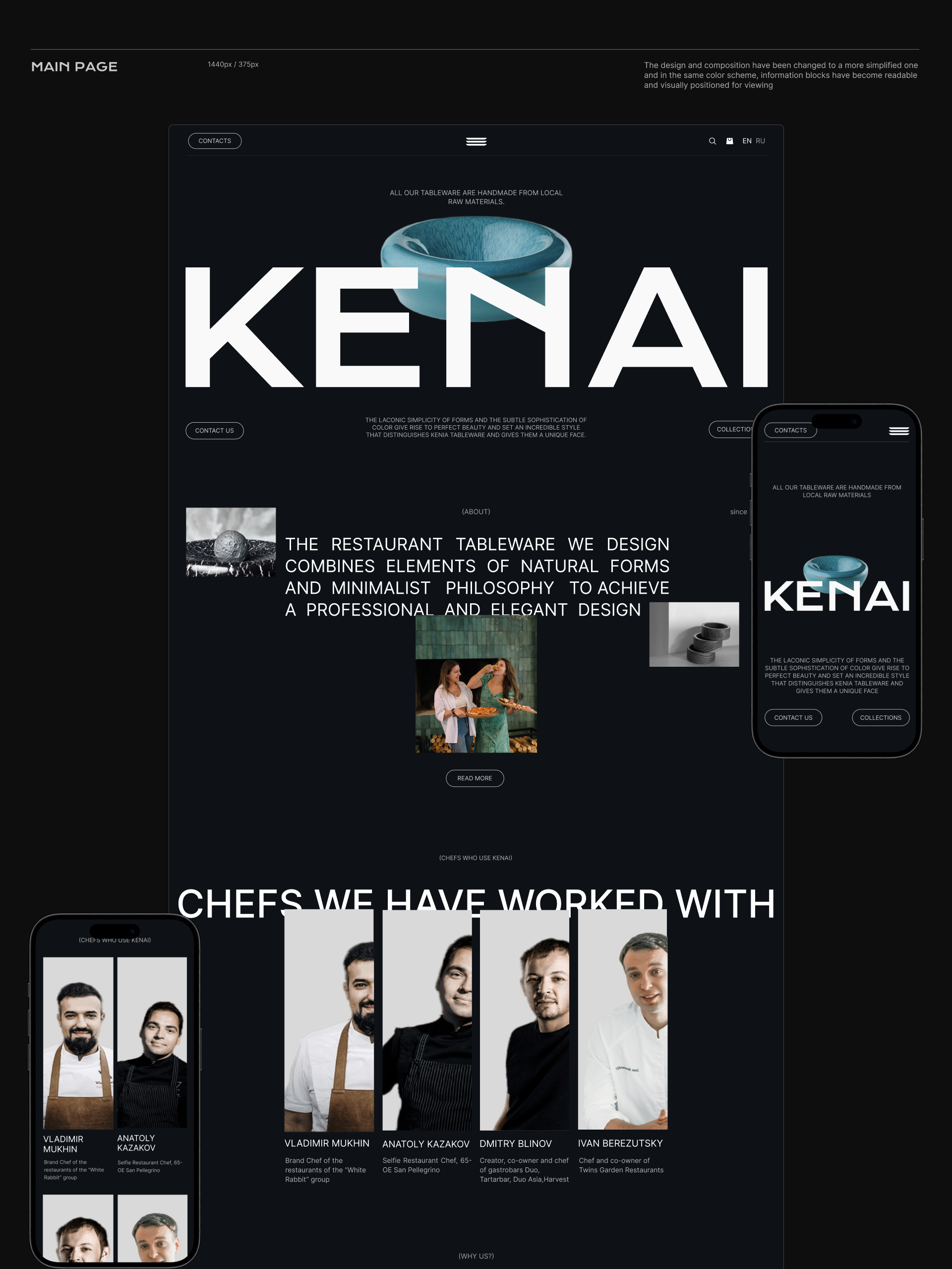 Redesign of an online ceramicware store — Изображение №2 — Интерфейсы, Маркетинг на Dprofile