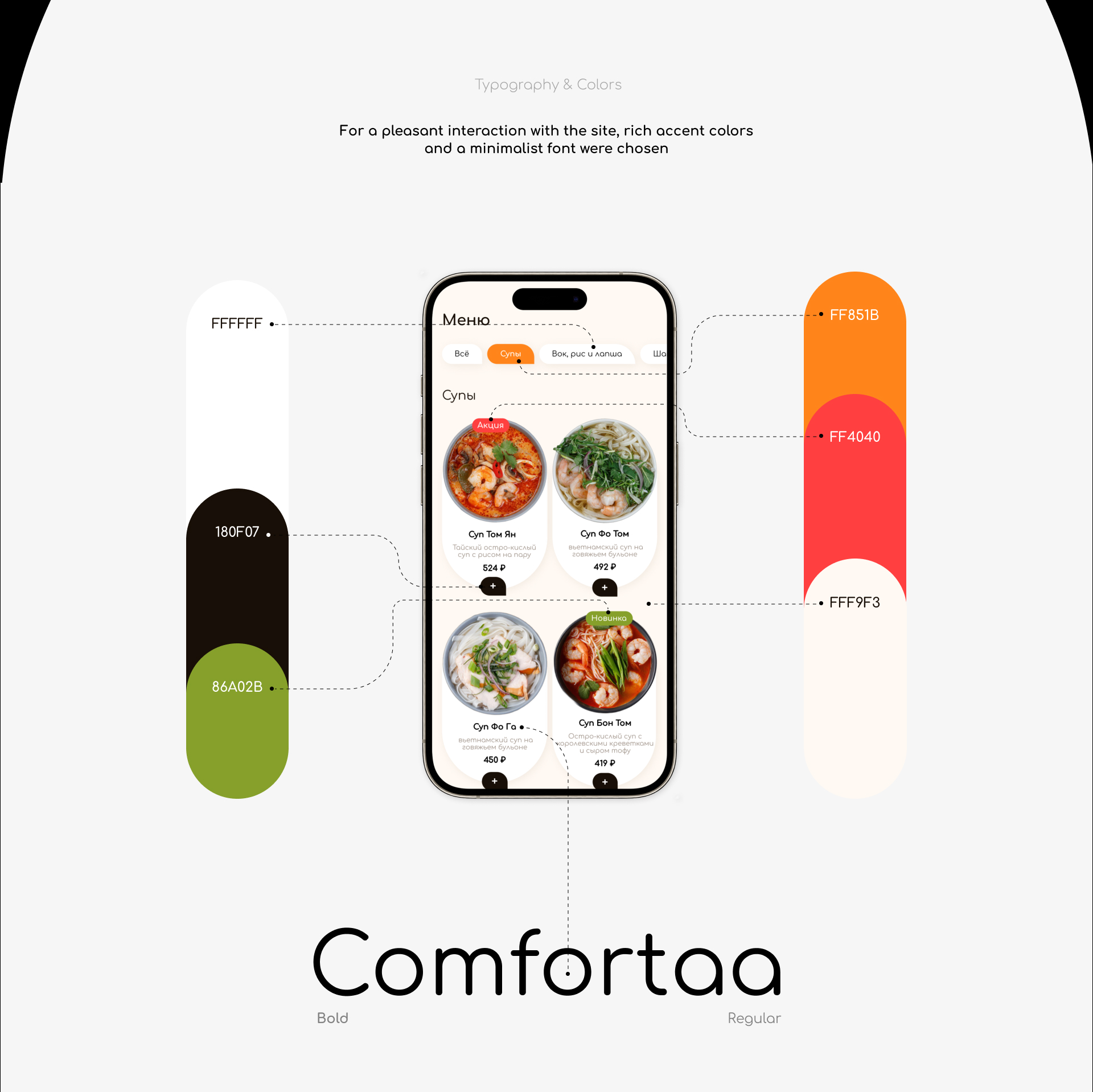 Website redesign for a Vietnamese restaurant — Изображение №8 — Интерфейсы, Маркетинг на Dprofile