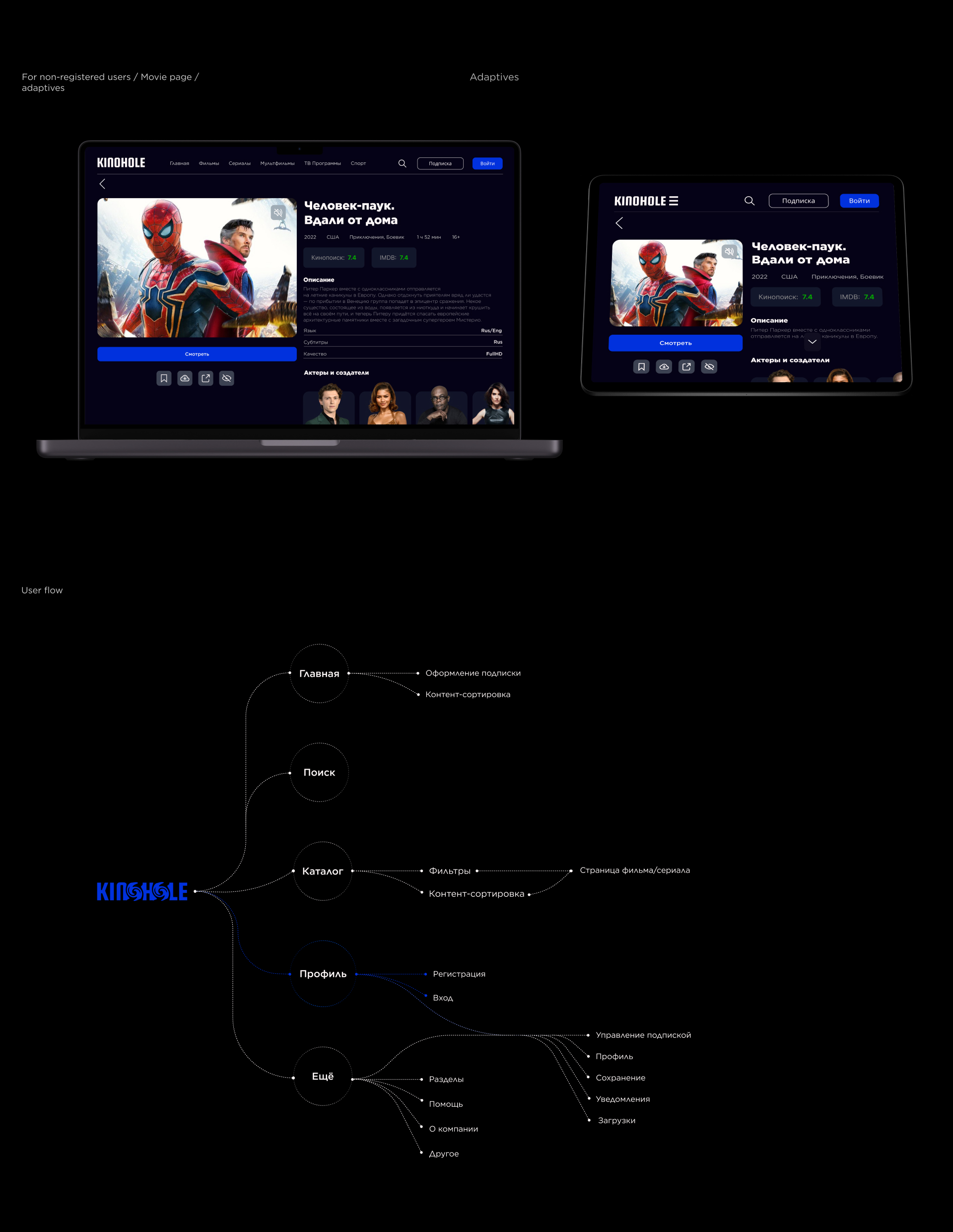 Design of the online cinema service “KINOHOLE” — Изображение №13 — Интерфейсы, Маркетинг на Dprofile