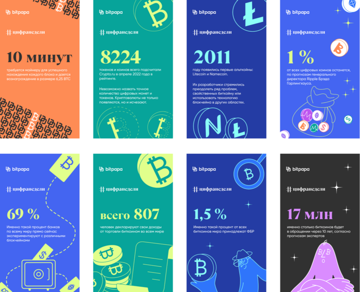 Создание графических макетов и отрисовка маскота — Иллюстрация, Маркетинг на Dprofile