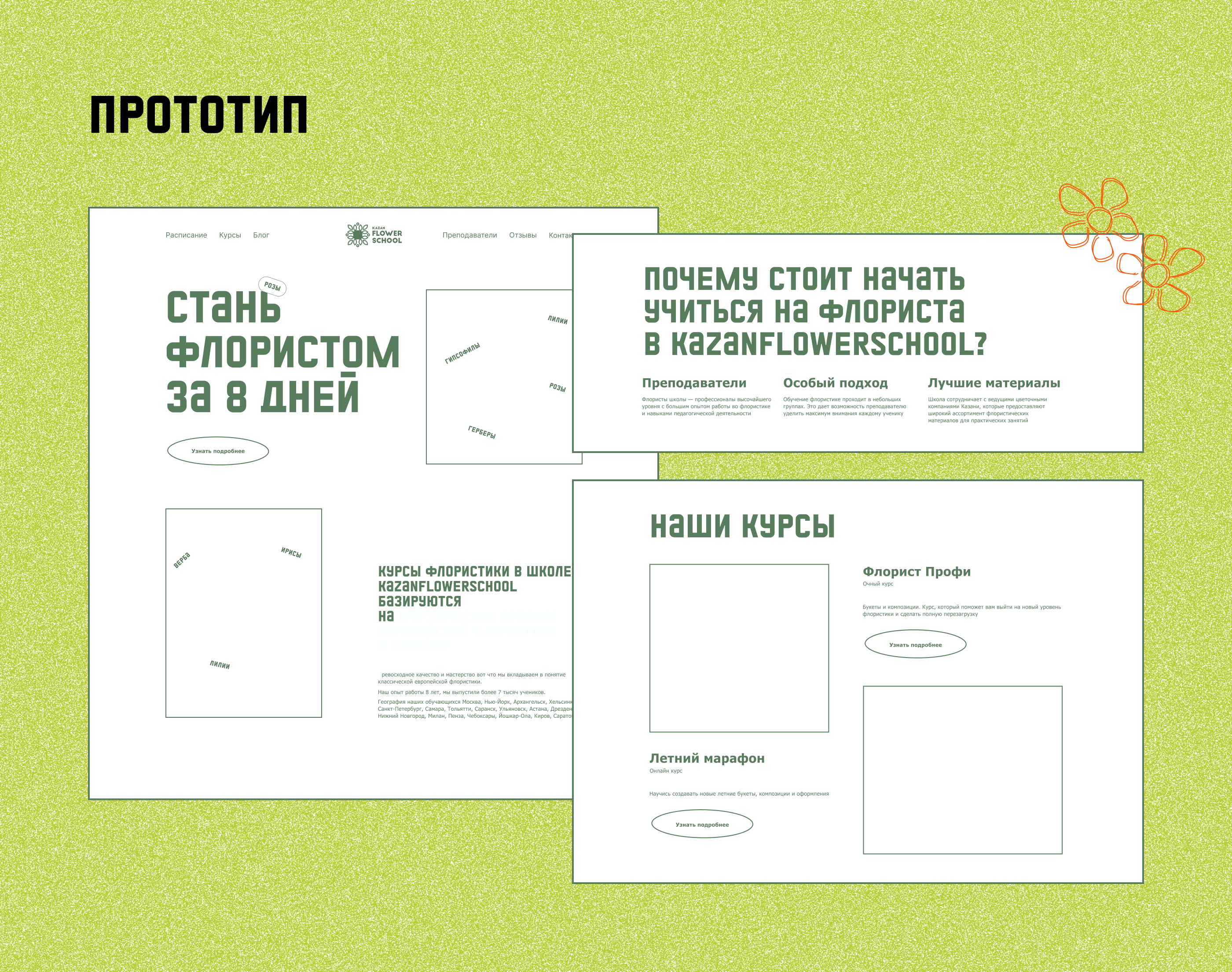 Landing page for the courses website | Лендинг — Изображение №4 — Интерфейсы на Dprofile