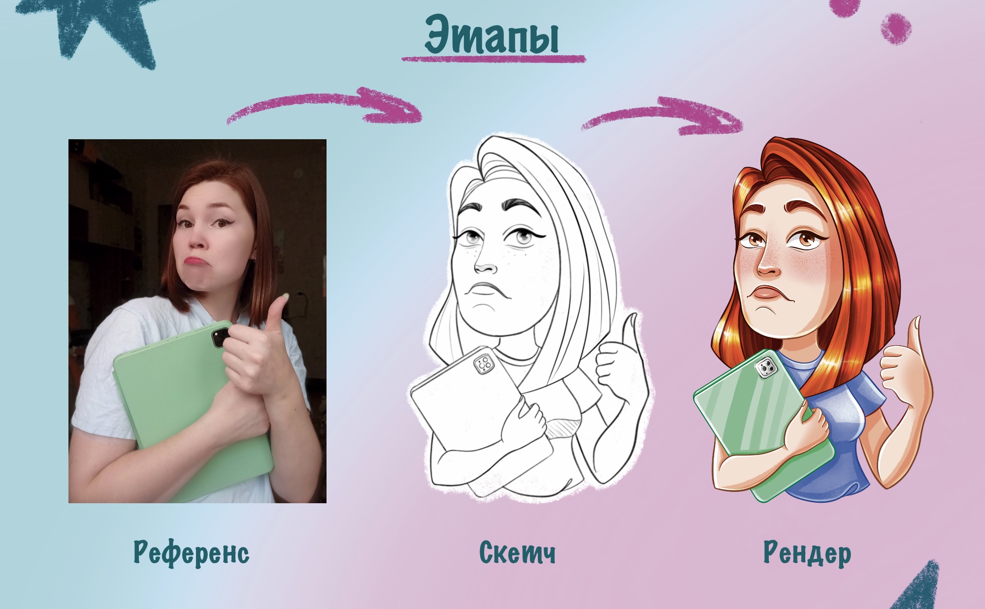 Портретный стикер пак для мессенджеров и печати — Изображение №5 — Интерфейсы, Иллюстрация на Dprofile