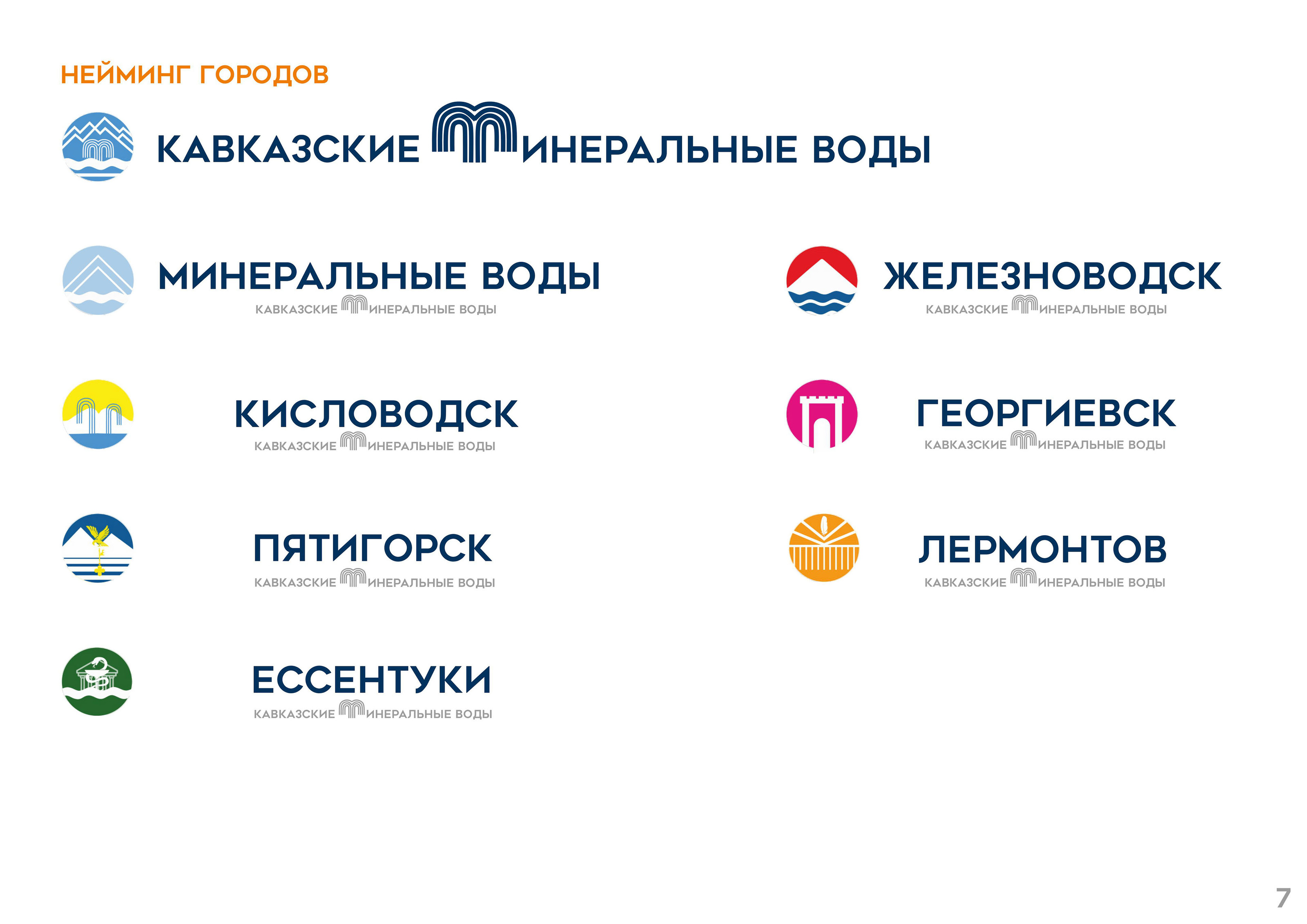 БРЕНДИНГ КАВКАЗСКИХ МИНЕРАЛЬНЫХ ВОД — Изображение №9 — 3D на Dprofile