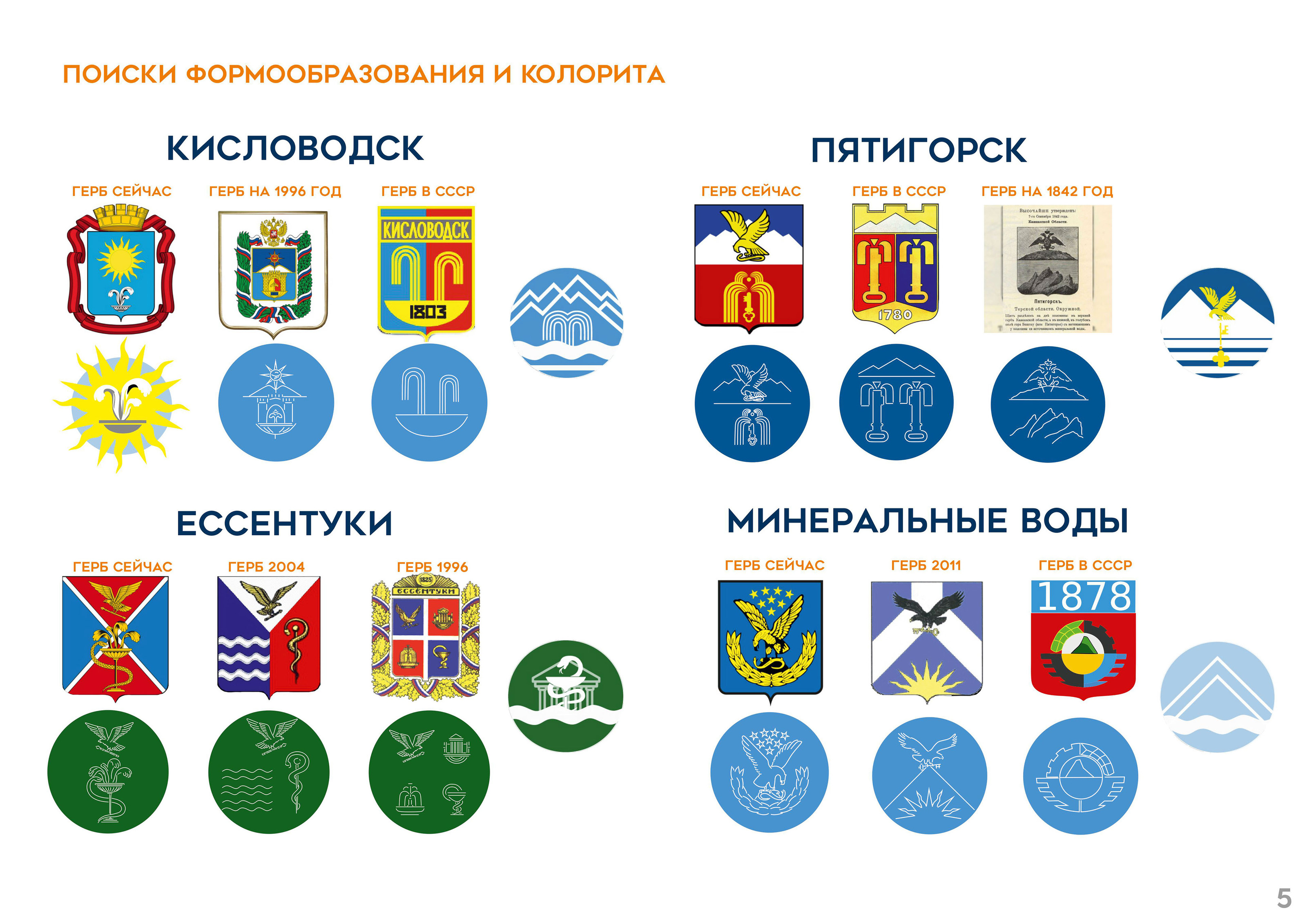 БРЕНДИНГ КАВКАЗСКИХ МИНЕРАЛЬНЫХ ВОД — Изображение №7 — 3D на Dprofile