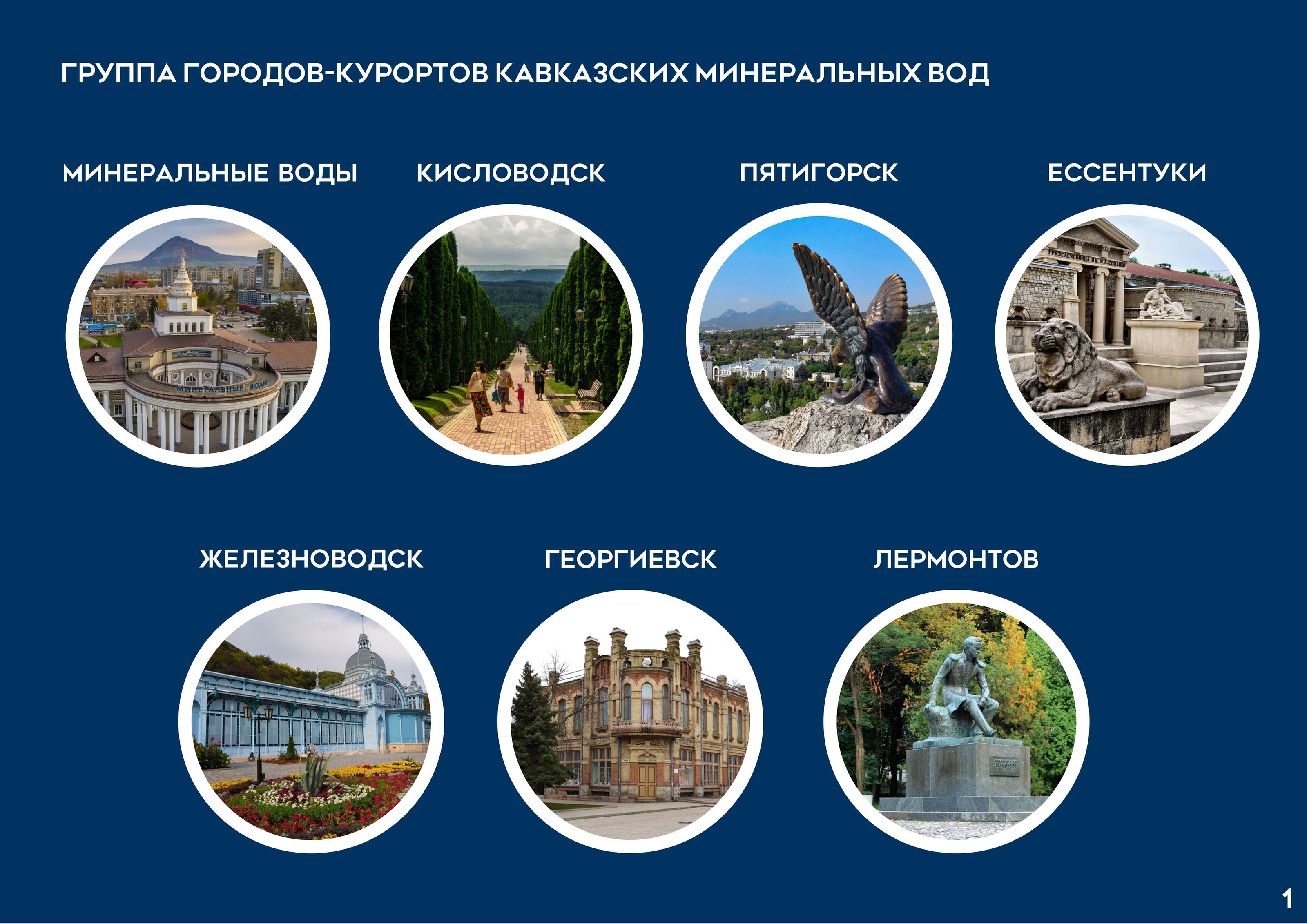 БРЕНДИНГ КАВКАЗСКИХ МИНЕРАЛЬНЫХ ВОД — Изображение №3 — 3D на Dprofile