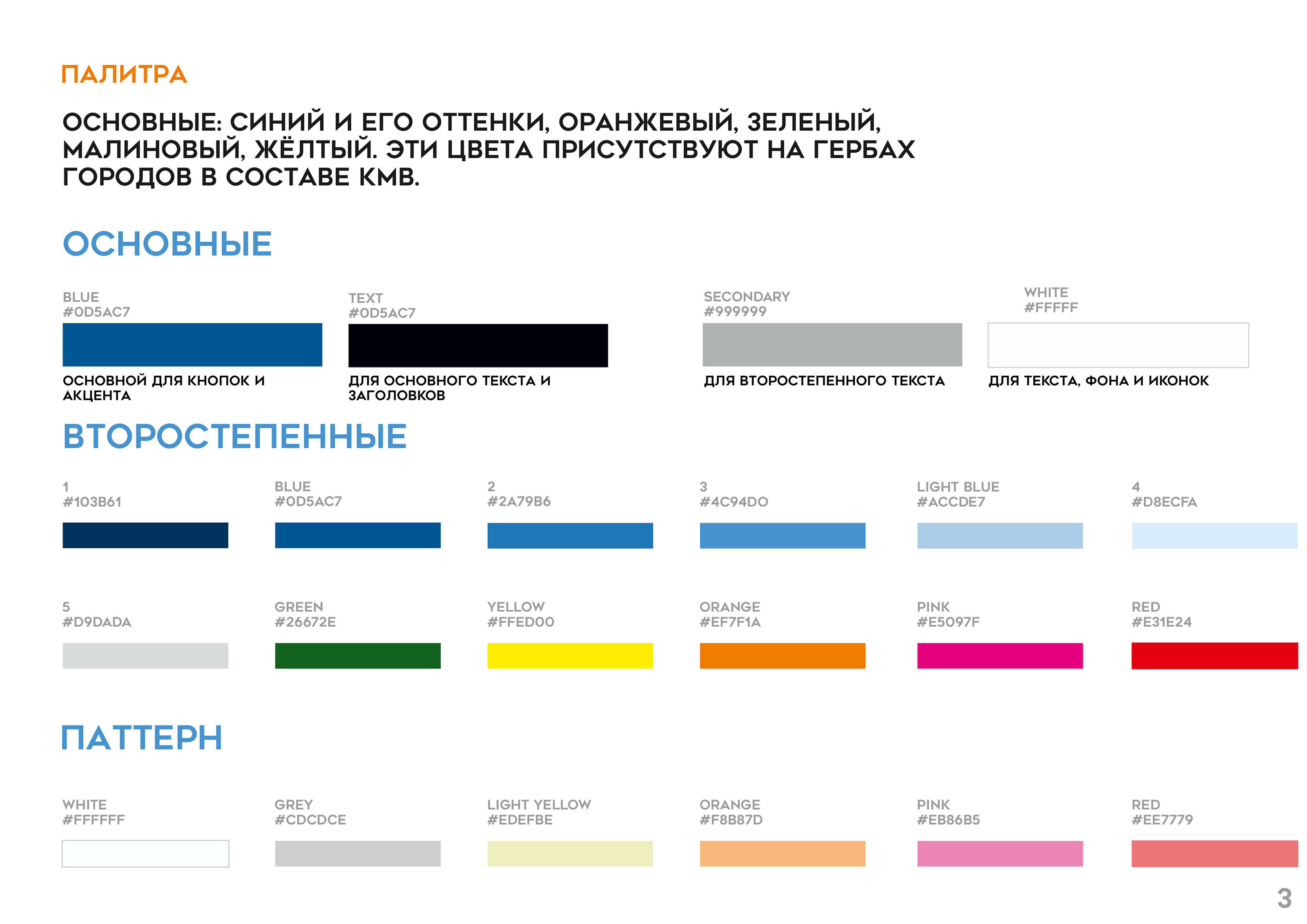 БРЕНДИНГ КАВКАЗСКИХ МИНЕРАЛЬНЫХ ВОД — Изображение №5 — 3D на Dprofile