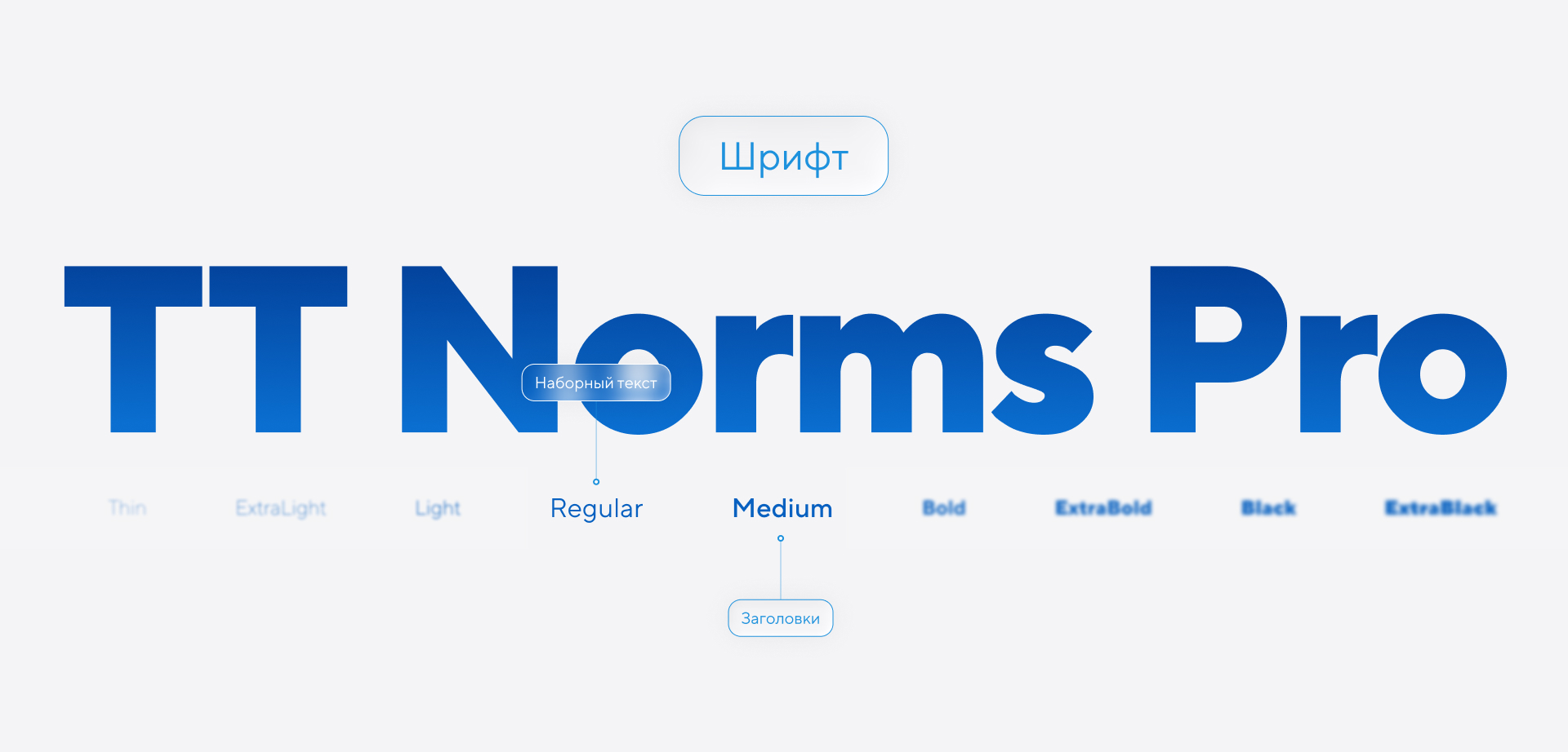 Цифровой кампус | UX/UI & Branding — Изображение №6 — Интерфейсы, Брендинг на Dprofile