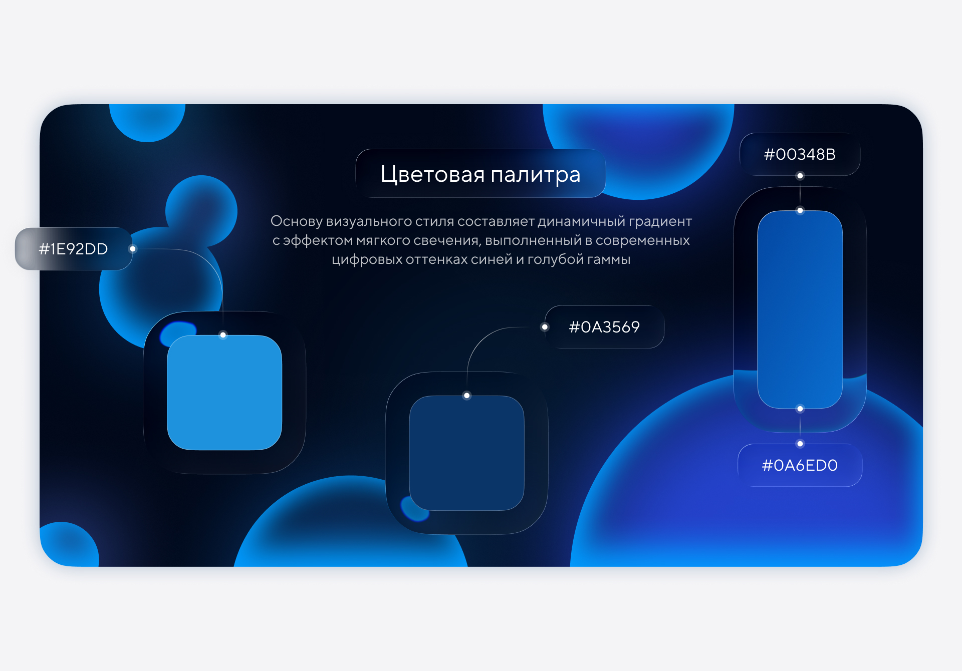 Цифровой кампус | UX/UI & Branding — Изображение №7 — Интерфейсы, Брендинг на Dprofile