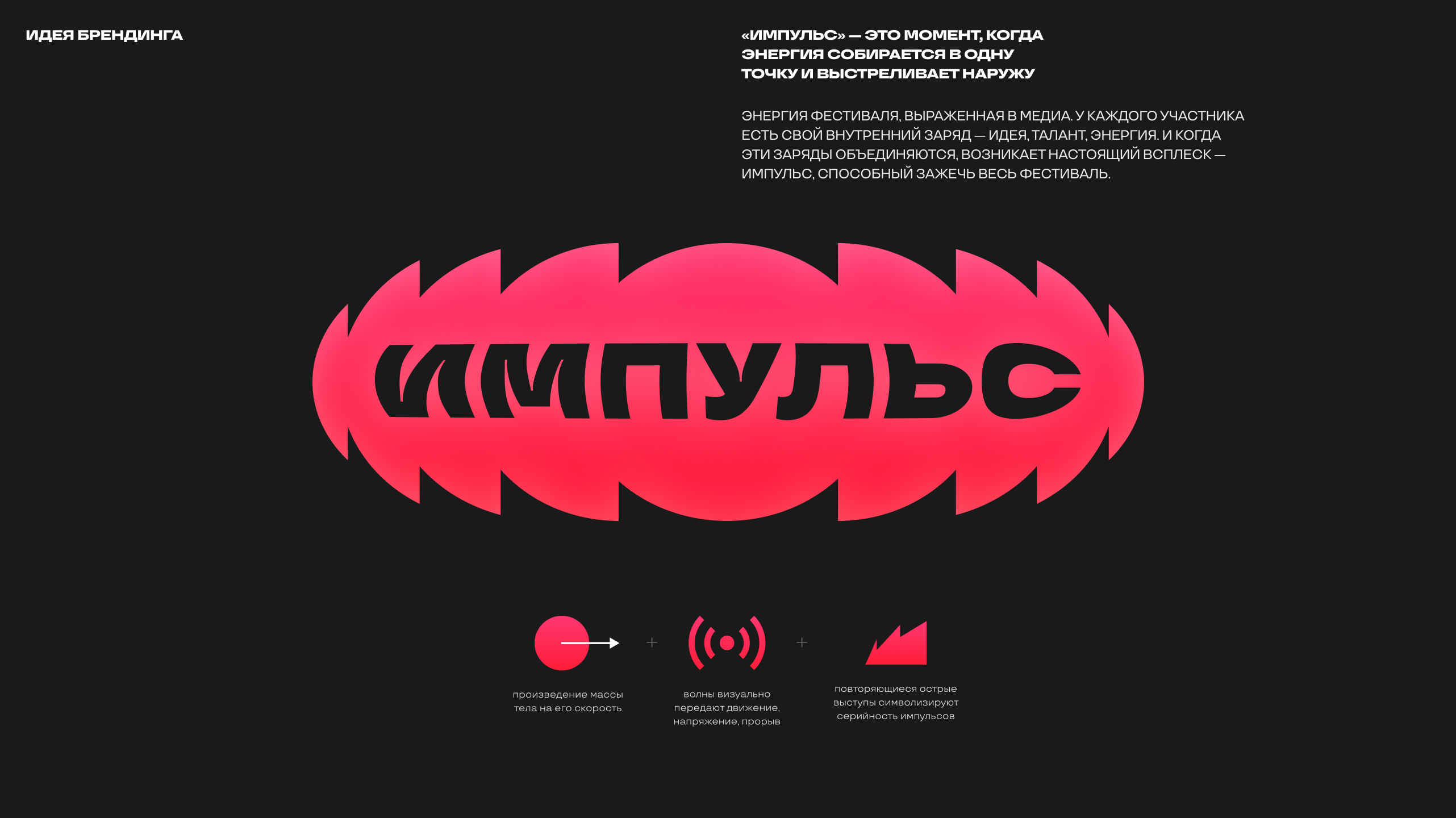 Импульс Медиа | Branding — Изображение №4 — Брендинг на Dprofile