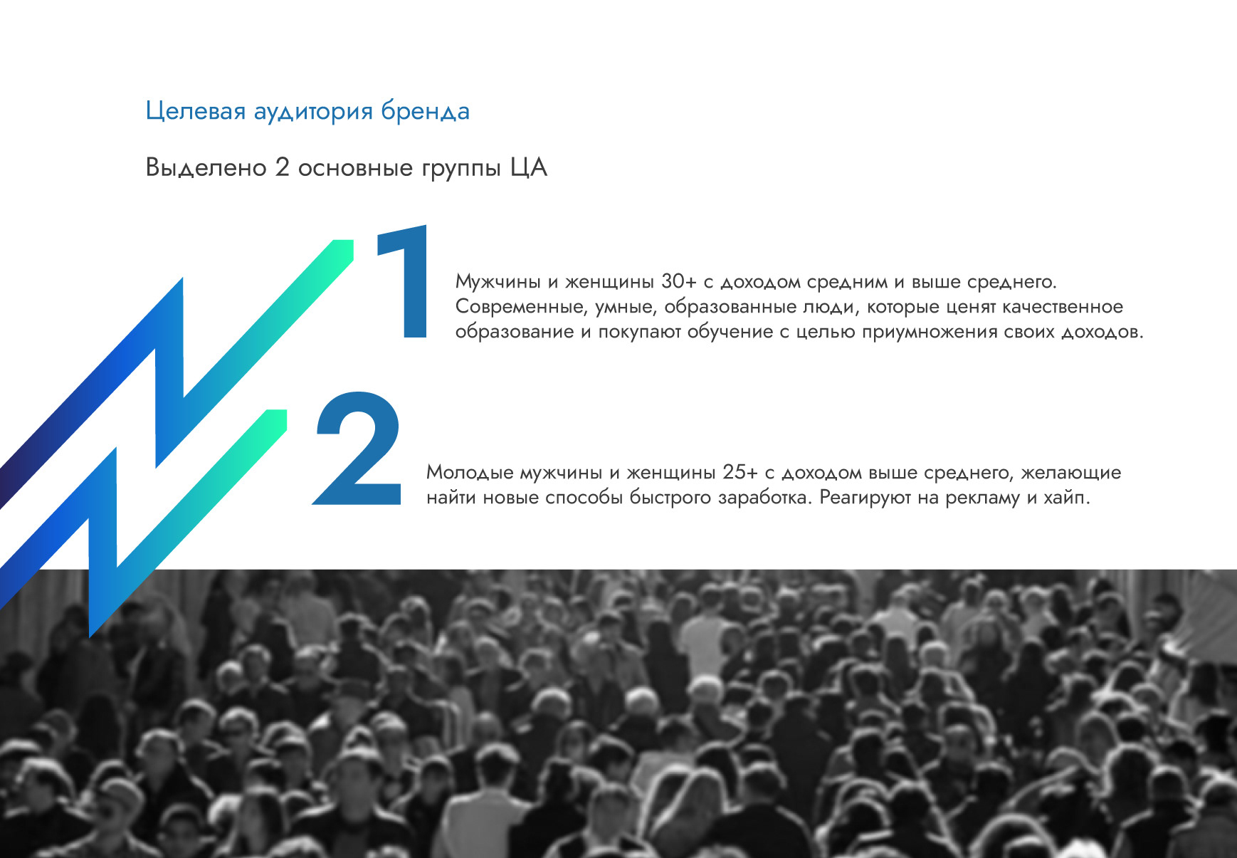 Брендбук, логотип, фирменный стиль для онлайн школы — Изображение №5 — Брендинг, Графика на Dprofile
