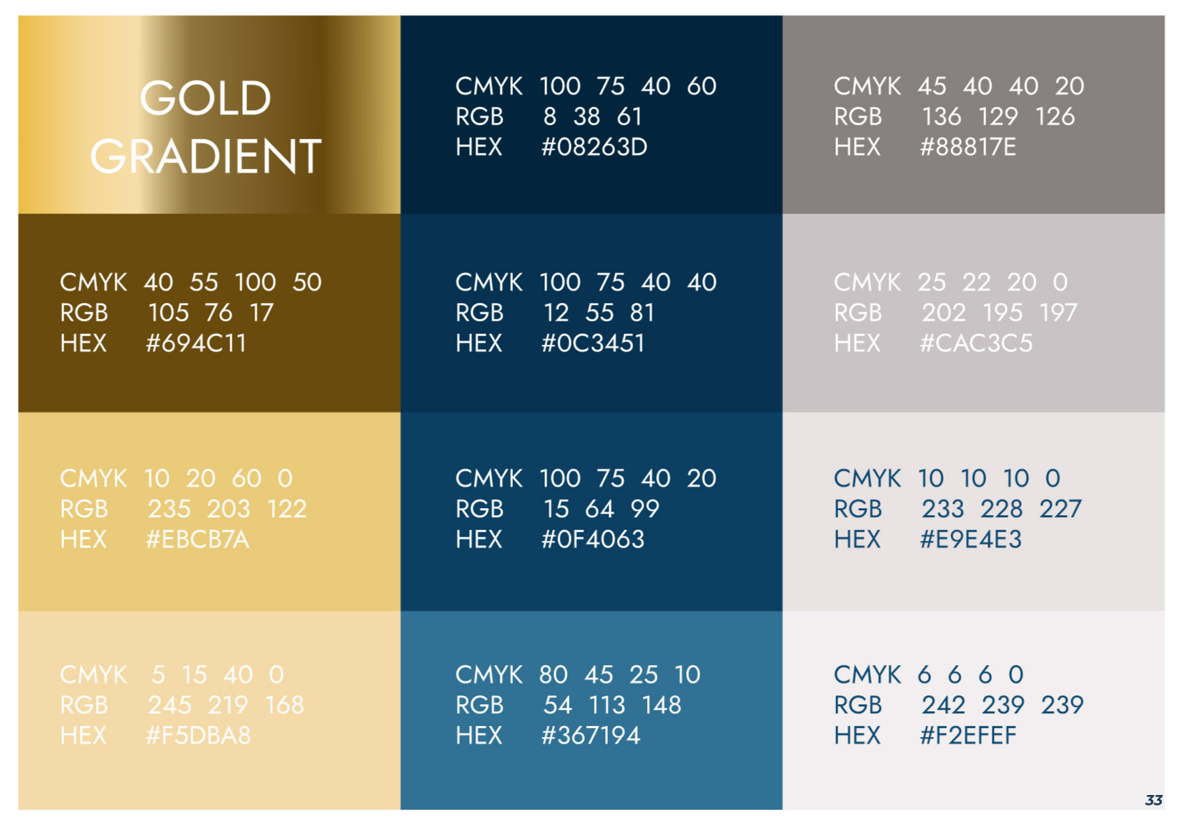 БРЕНДБУК КОМПАНИИ, ФИРМЕННЫЙ СТИЛЬ, АЙДЕНТИКА — Изображение №29 — Брендинг на Dprofile