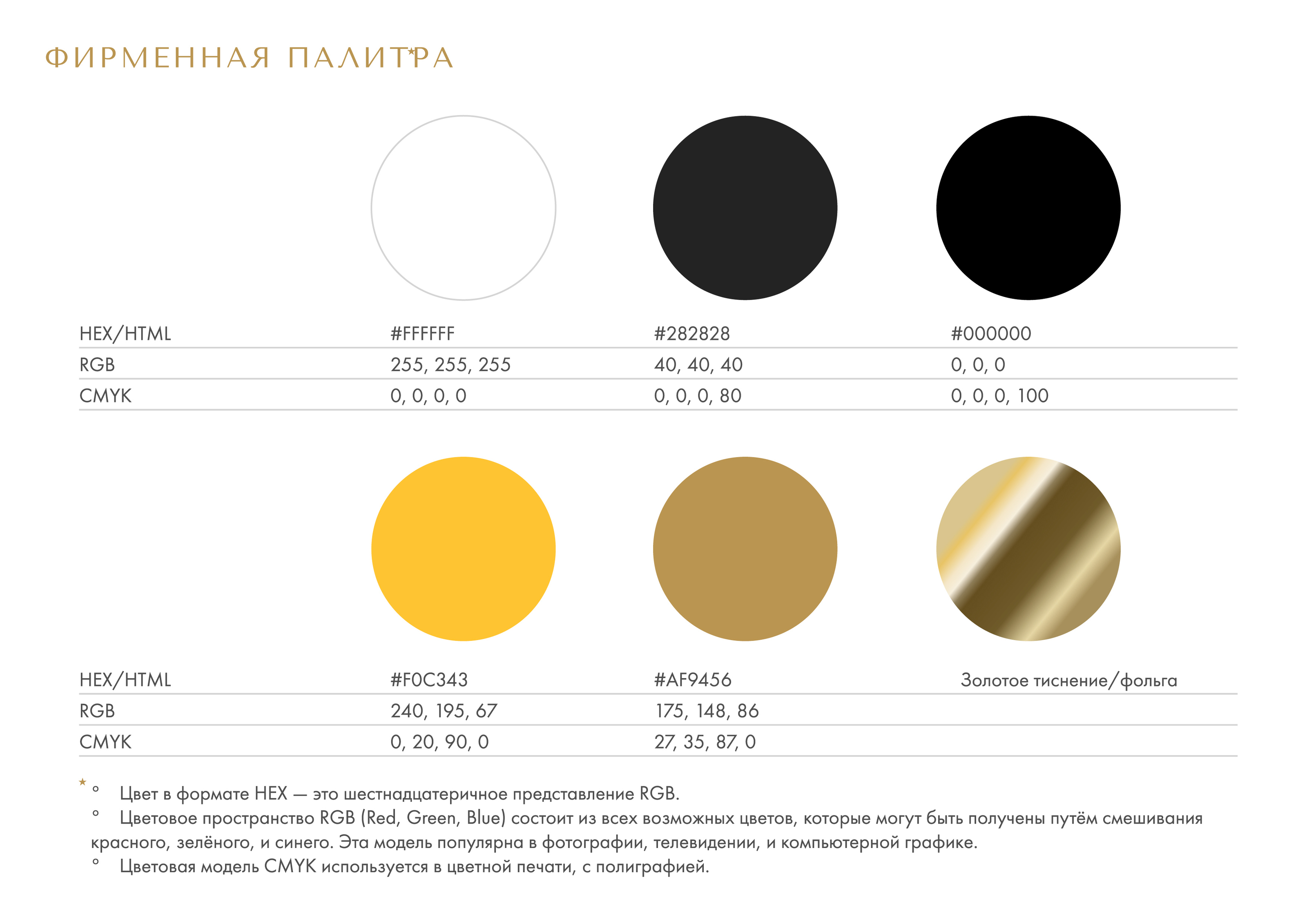ЛОГОТИП, ФИРМЕННЫЙ СТИЛЬ, ДИЗАЙН УПАКОВКИ КОСМЕТИКИ — Изображение №15 — Брендинг на Dprofile