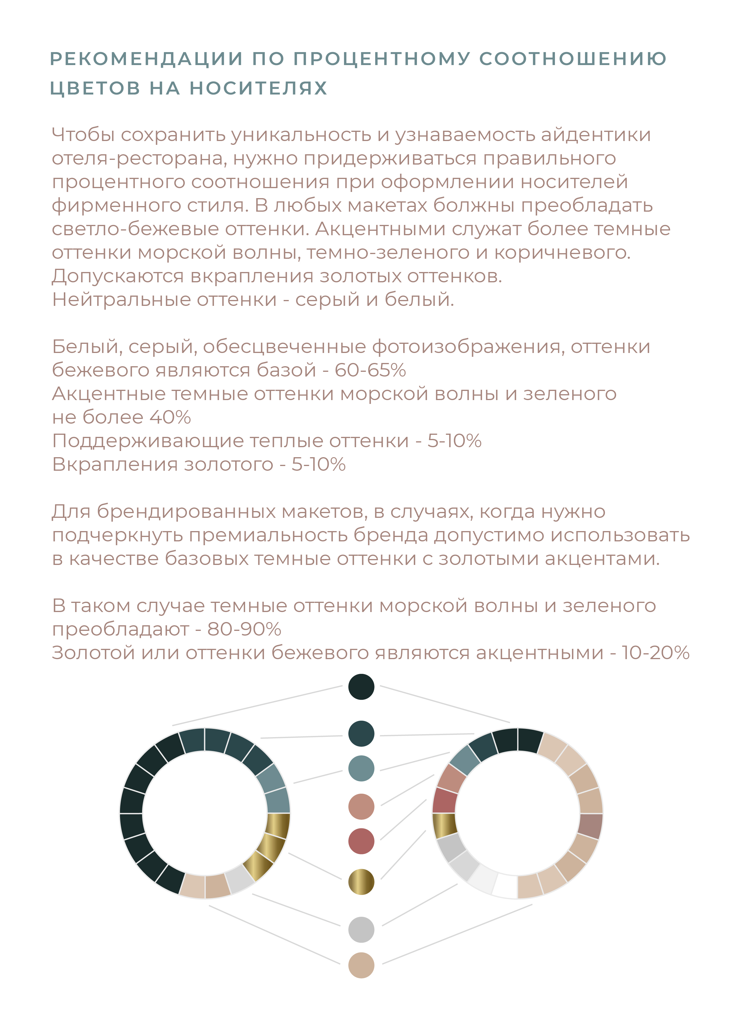 ЛОГОТИП, БРЕНДБУК / ОТЕЛЬ, РЕСТОРАН / LOGO, BRANDBOOK — Изображение №48 — Брендинг, Маркетинг на Dprofile