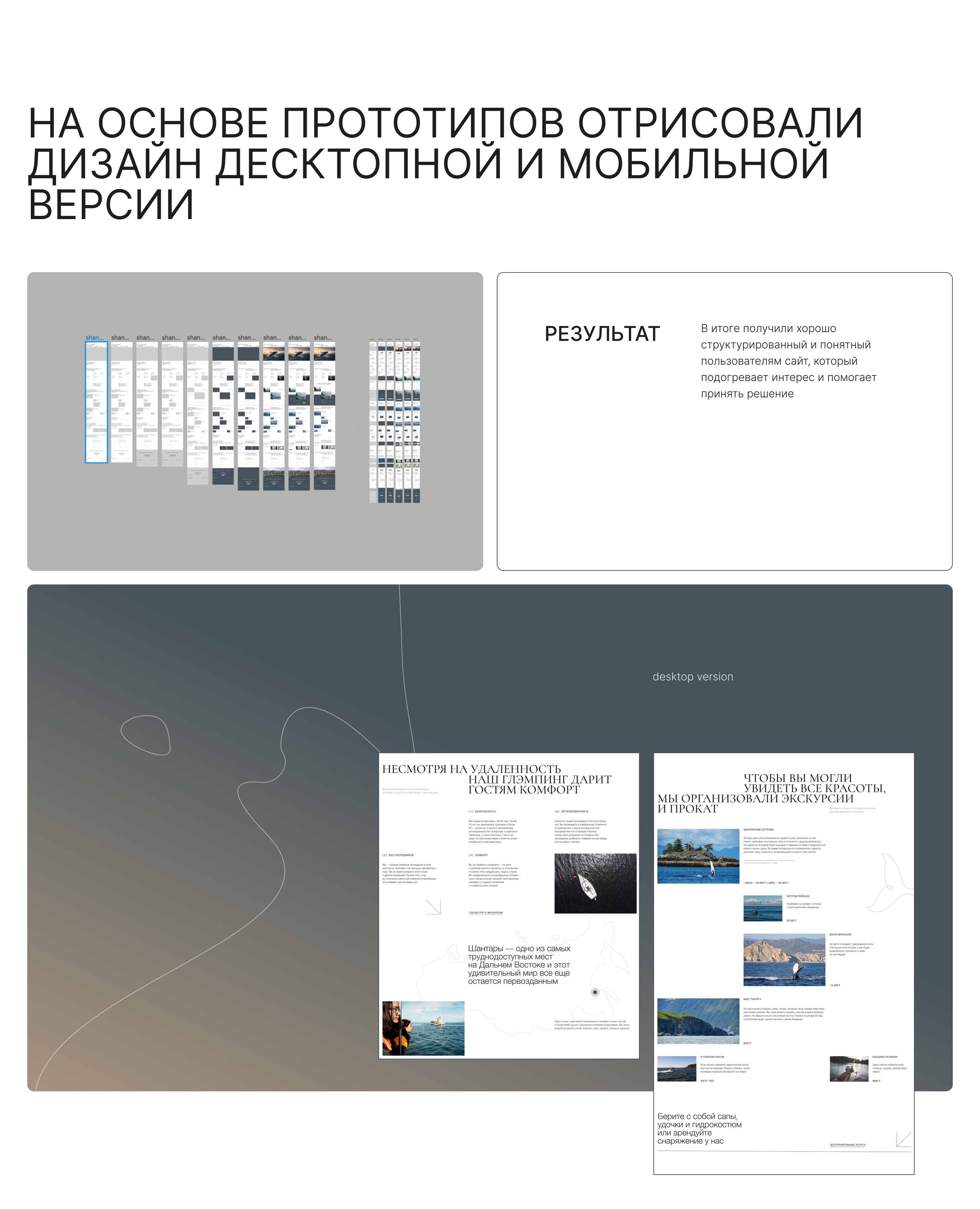 Сайт для организаторов поездок на Шантары — Изображение №5 — Интерфейсы, Маркетинг на Dprofile
