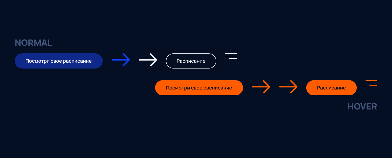 Редизайн сайта БГТУ «Военмех» — Изображение №4 — Интерфейсы на Dprofile