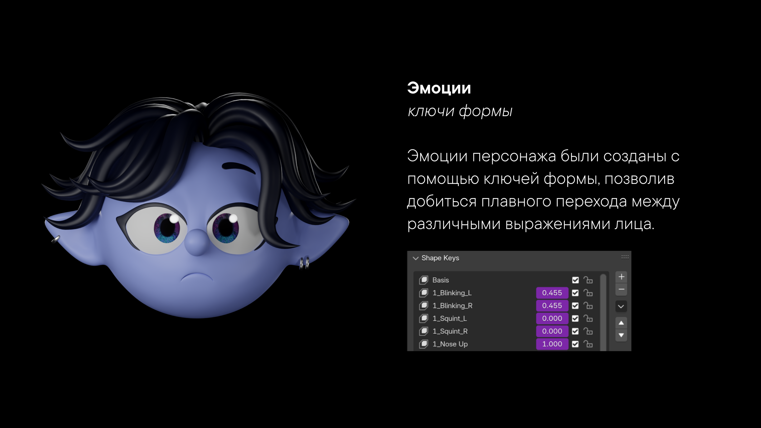 3D персонаж — Изображение №4 — Иллюстрация, 3D на Dprofile