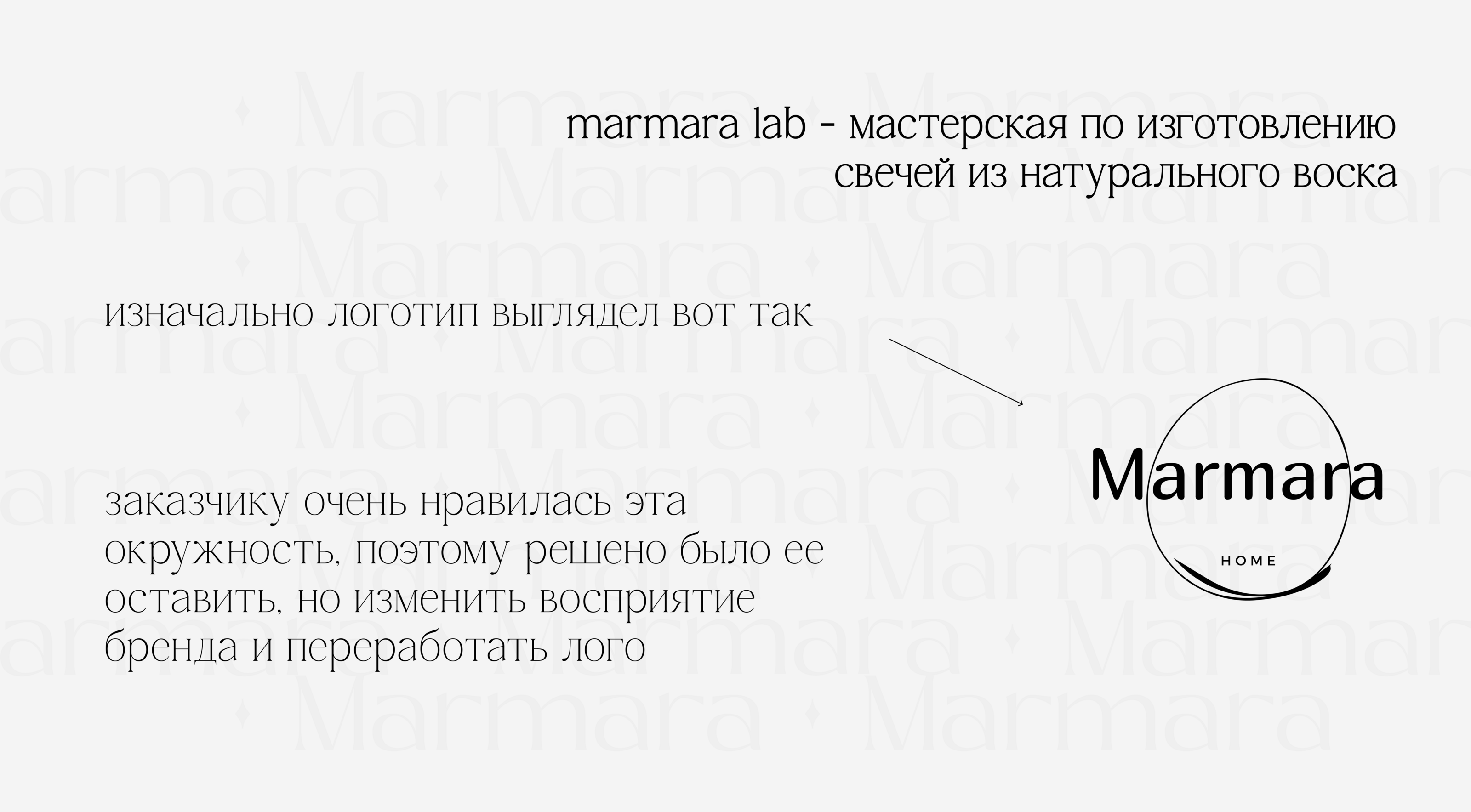 Редизайн лого мастерской свечей Marmara lab — Изображение №2 — Брендинг, Маркетинг на Dprofile