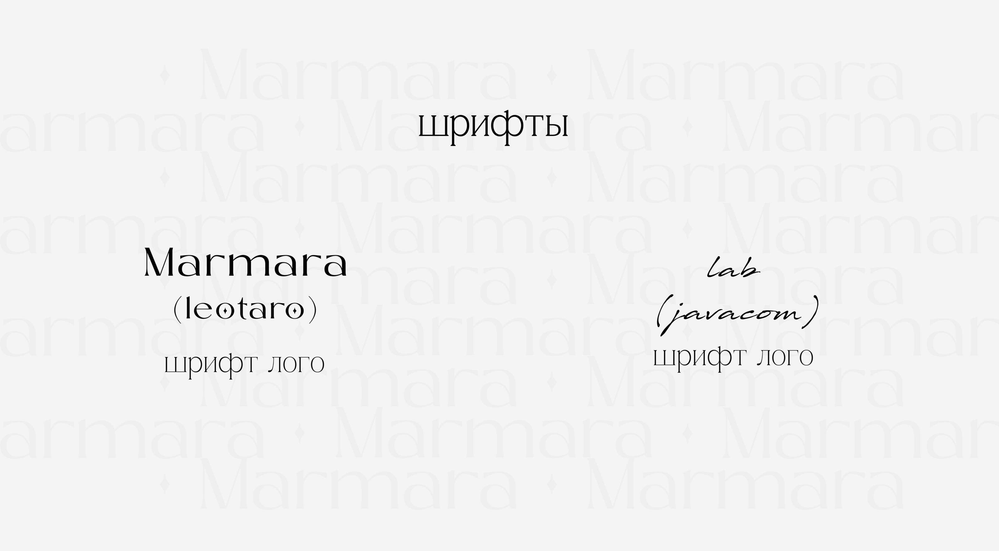 Редизайн лого мастерской свечей Marmara lab — Изображение №5 — Брендинг, Маркетинг на Dprofile