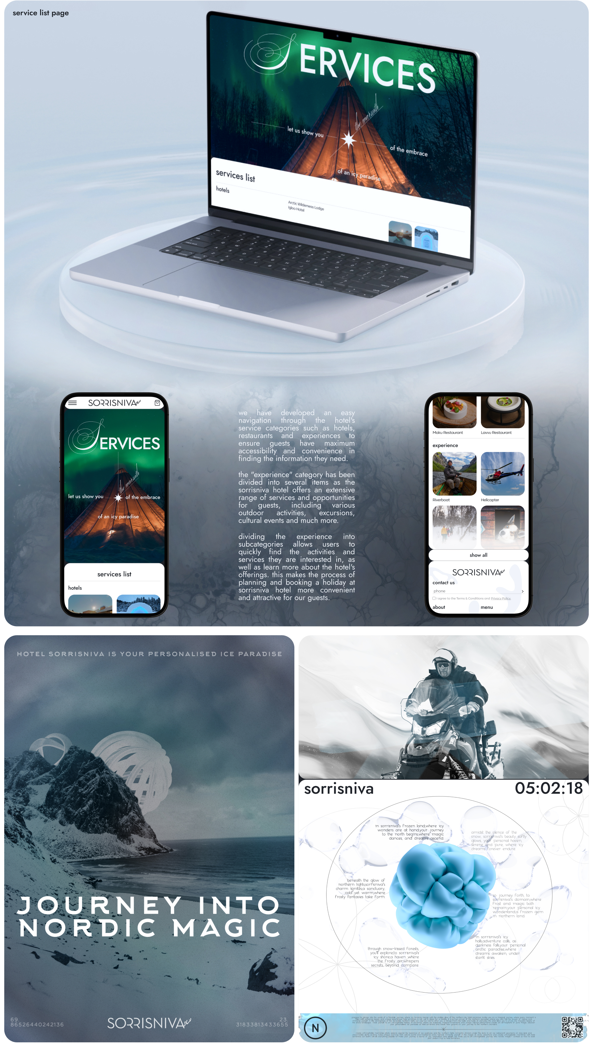 SORRISNIVA | CORPORATE WEBSITE REDESIGN — Изображение №2 — Интерфейсы на Dprofile