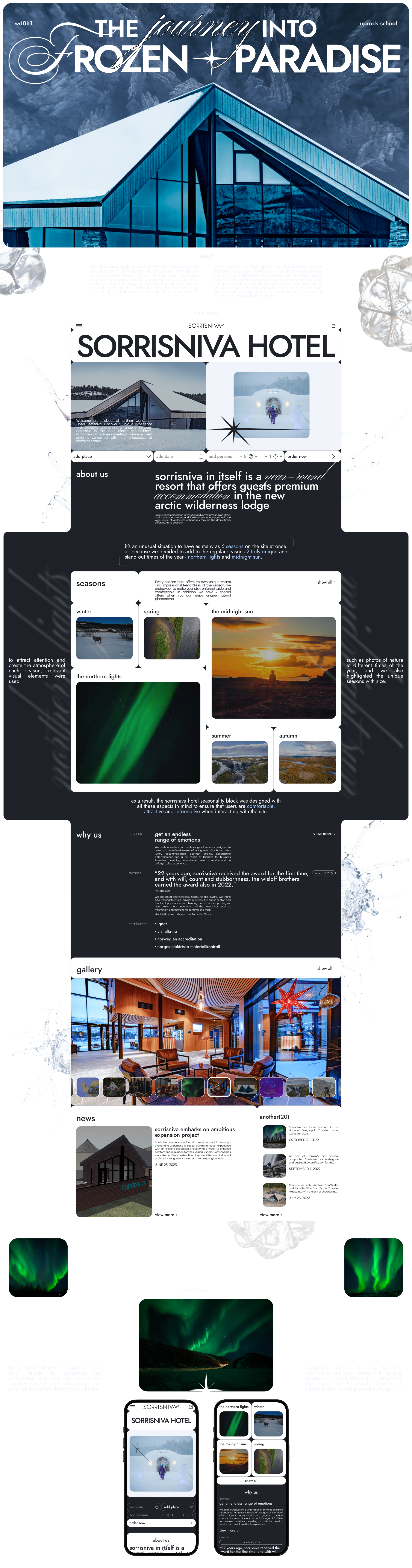 SORRISNIVA | CORPORATE WEBSITE REDESIGN — Изображение №1 — Интерфейсы на Dprofile