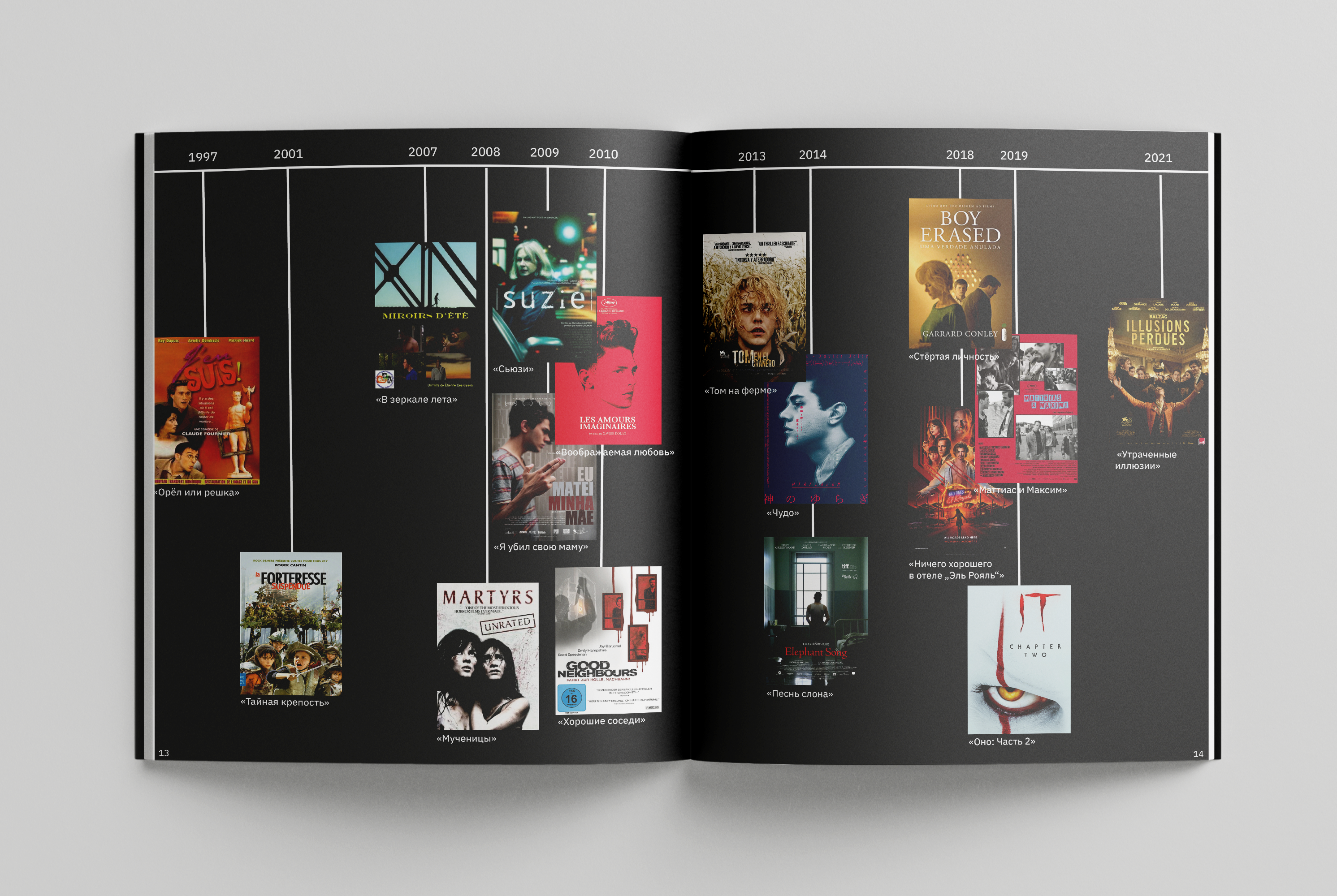 Зин │ О чем и как снимает Ксавье Долан — Изображение №3 — Графика на Dprofile