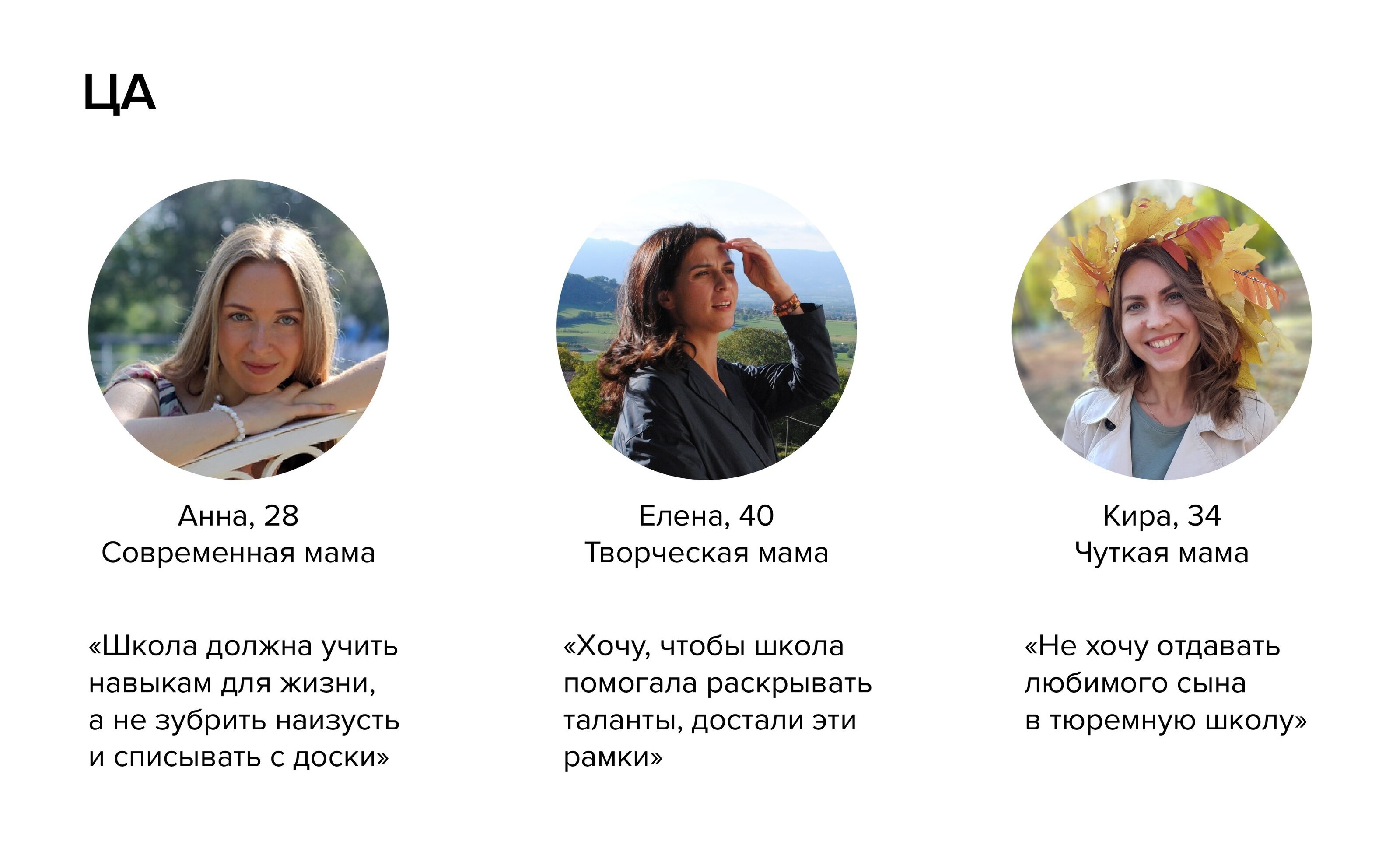 Айдентика │ Начальная школа Future School — Изображение №3 — Брендинг, Графика на Dprofile