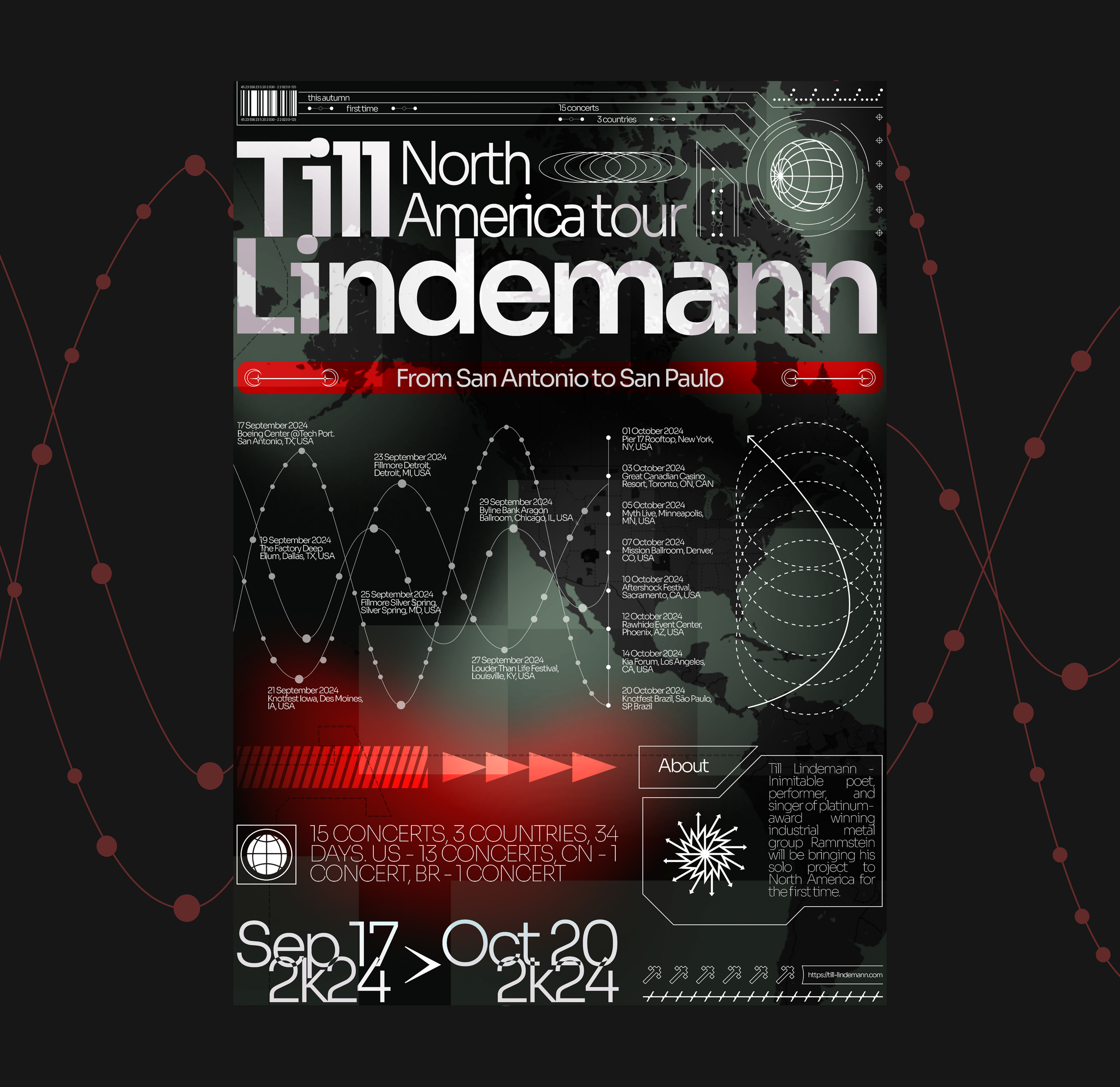 Till Lindemann North America Tour Poster Collection — Изображение №3 — Графика на Dprofile