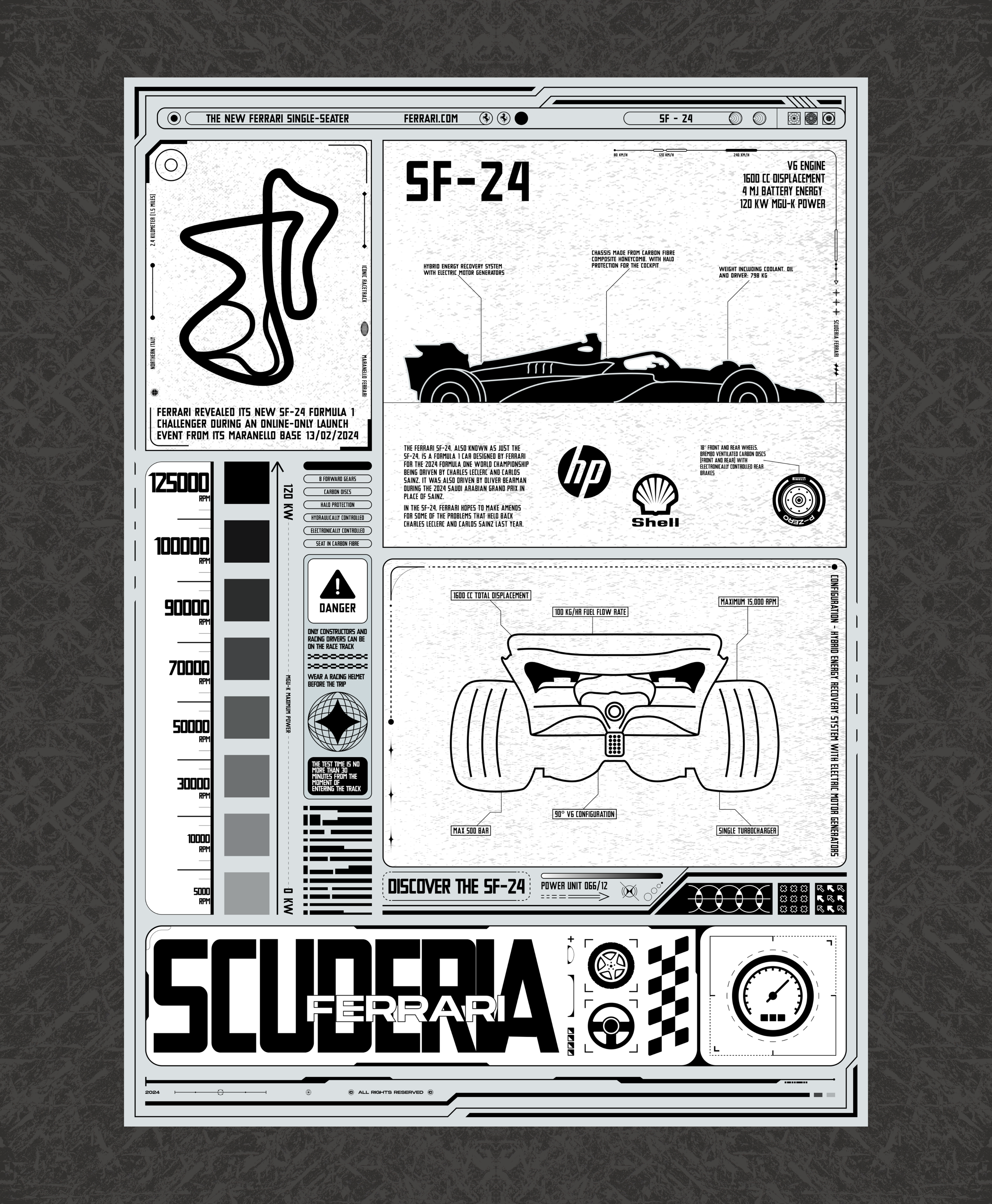 Formula 1 Posters — Изображение №9 — Графика на Dprofile