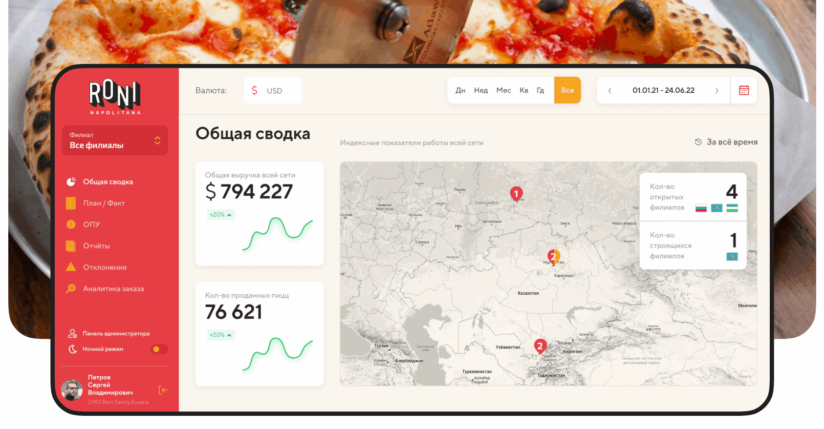 Панель бизнес-аналитики для сети ресторанов — Изображение №2 — Интерфейсы, Маркетинг на Dprofile