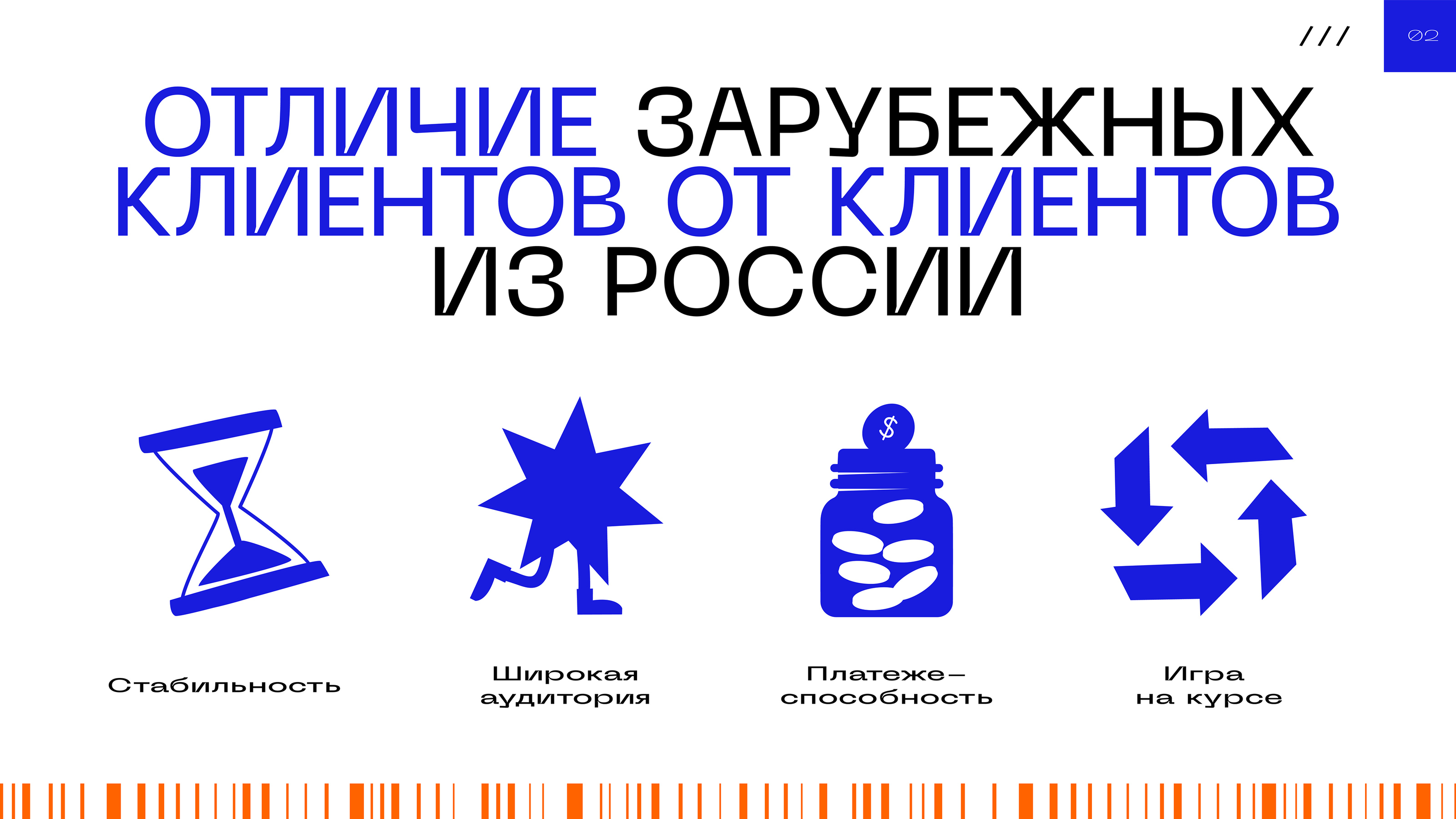 digital presentation smm презентация дизайн — Изображение №3 — Интерфейсы, Маркетинг на Dprofile