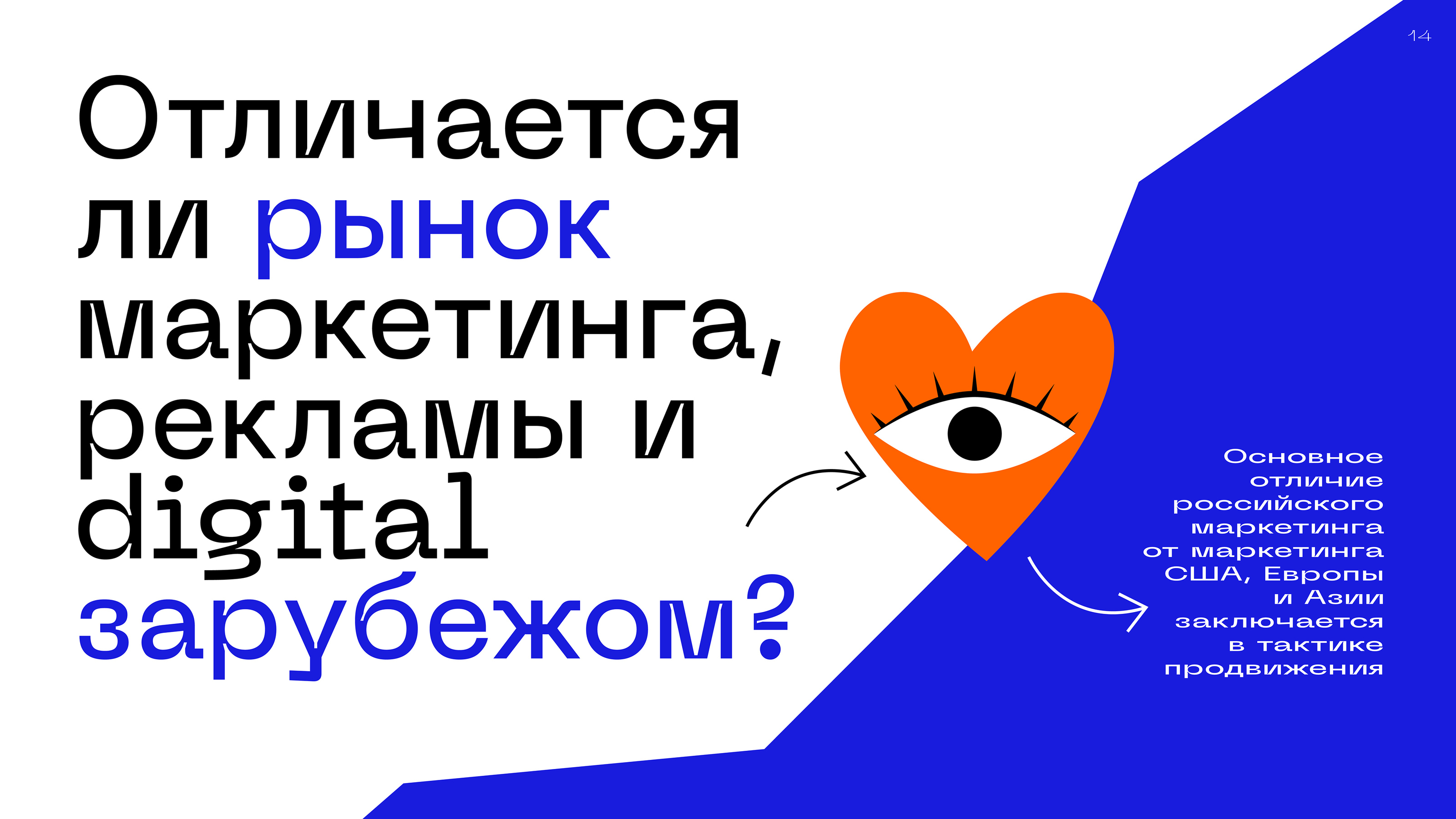 digital presentation smm презентация дизайн — Изображение №7 — Интерфейсы, Маркетинг на Dprofile