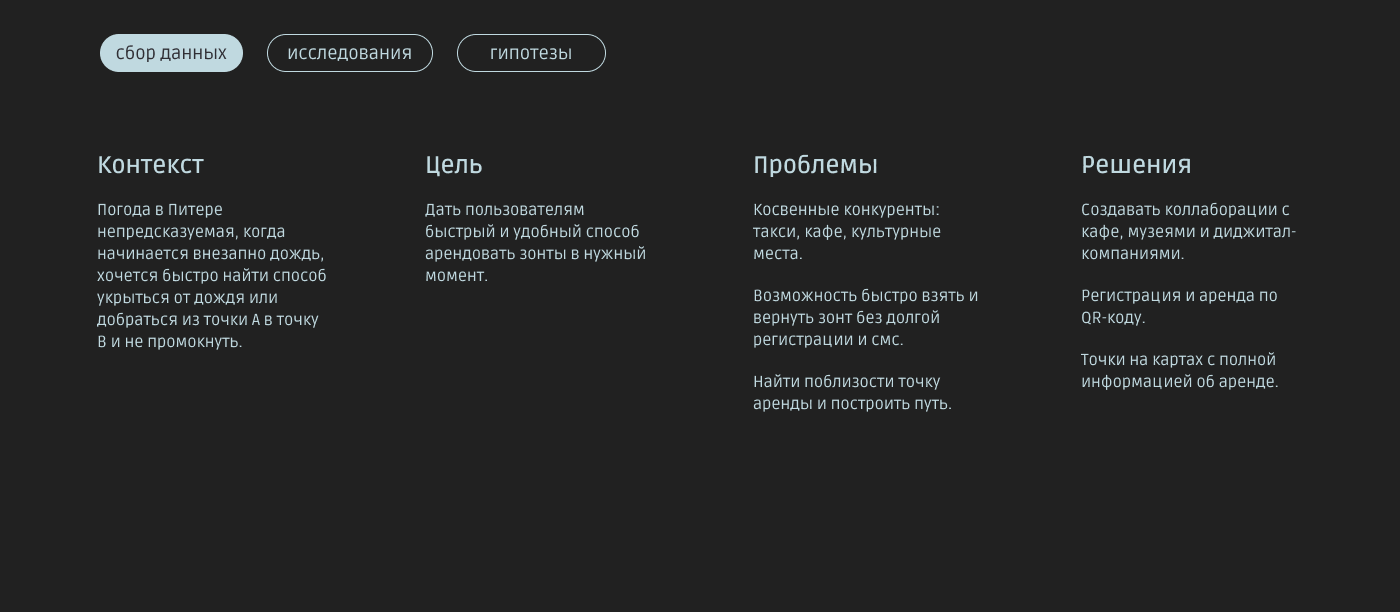 Rain Guard App — аренда зонтов — Изображение №3 — Интерфейсы на Dprofile