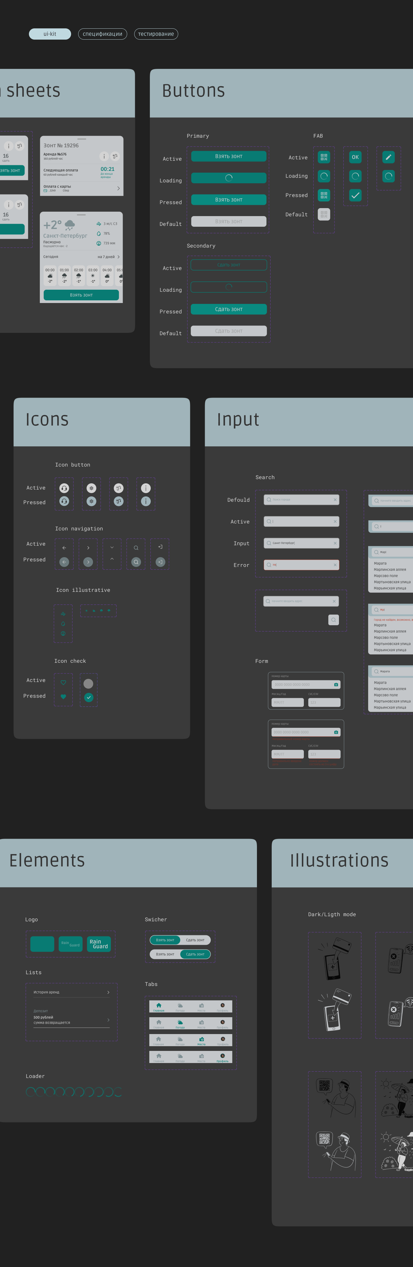 Rain Guard App — аренда зонтов — Изображение №21 — Интерфейсы на Dprofile
