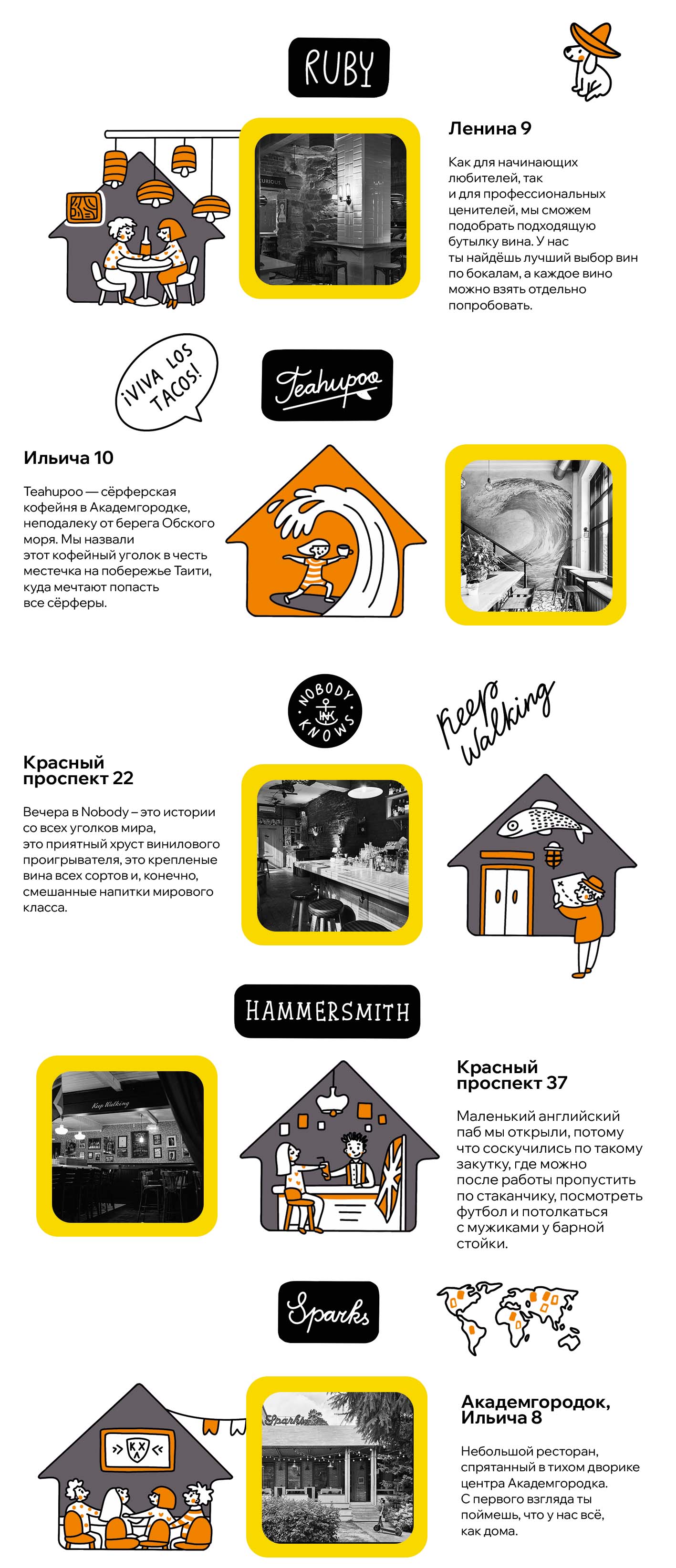 Карта и брошюра для активации Т-тура от Т-банка — Изображение №4 — Брендинг, Иллюстрация на Dprofile