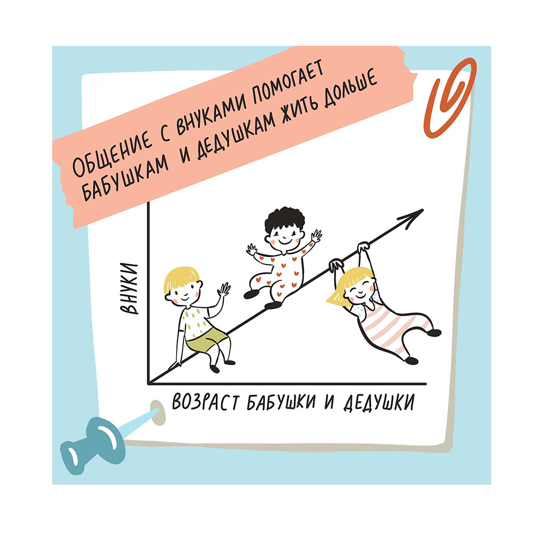 Иллюстрации для телеграм-канала "Легко с детьми" — Изображение №8 — Иллюстрация на Dprofile