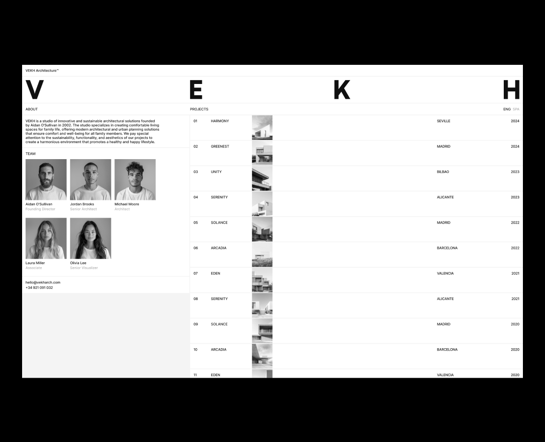 VEKH Architecture™ — Интерфейсы на Dprofile