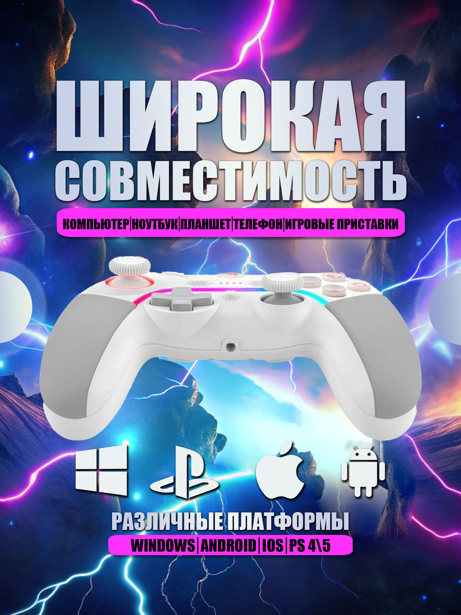 Инфографика для маркетплейсов — Изображение №7 — Интерфейсы, Маркетинг на Dprofile