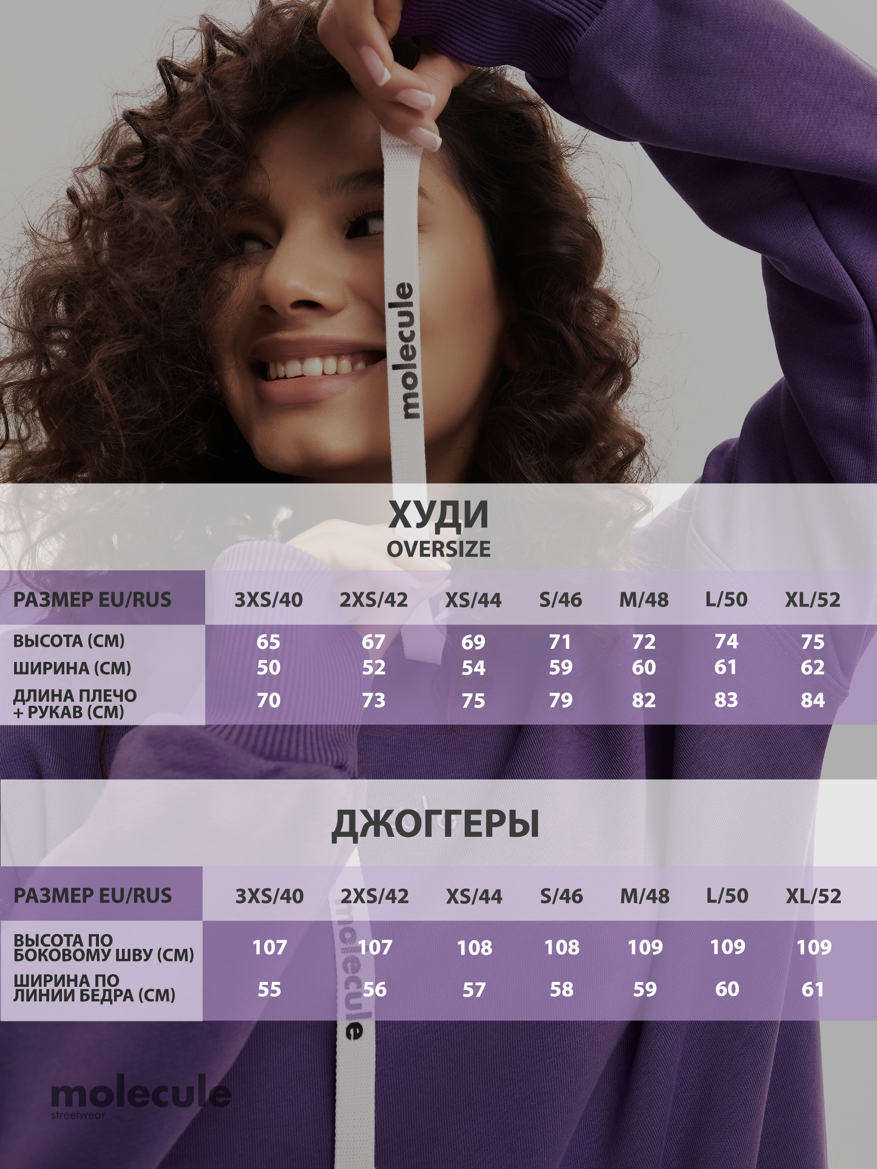 Инфографика для маркетплейсов — Изображение №17 — Интерфейсы, Маркетинг на Dprofile