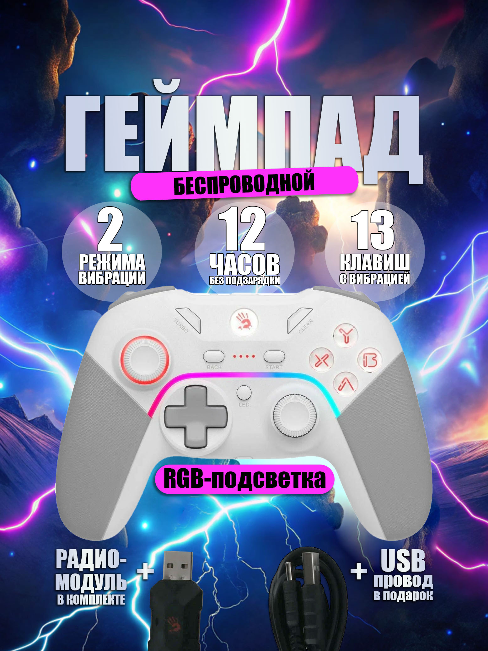 Инфографика для маркетплейсов — Изображение №5 — Интерфейсы, Маркетинг на Dprofile