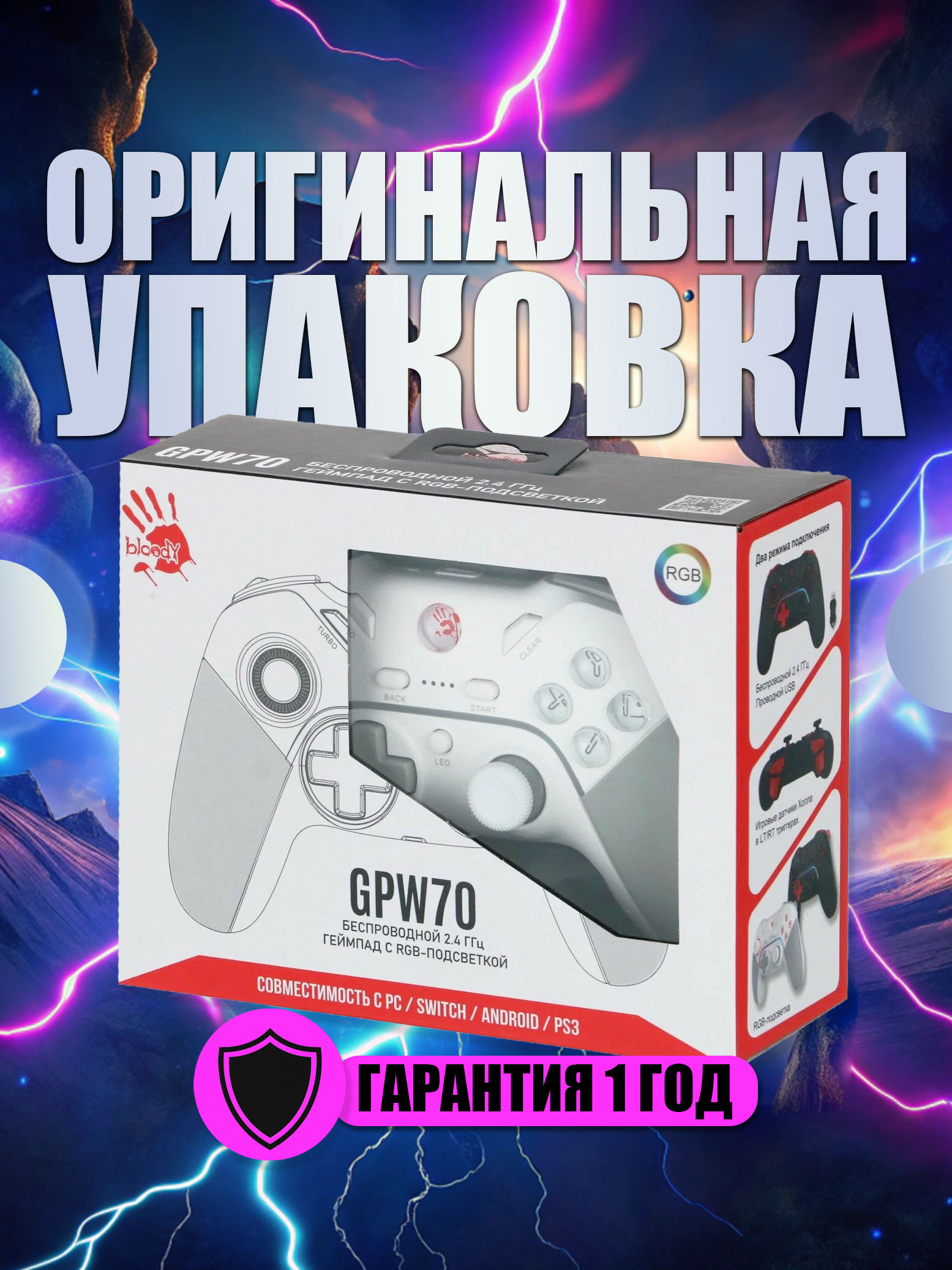 Инфографика для маркетплейсов — Изображение №6 — Интерфейсы, Маркетинг на Dprofile
