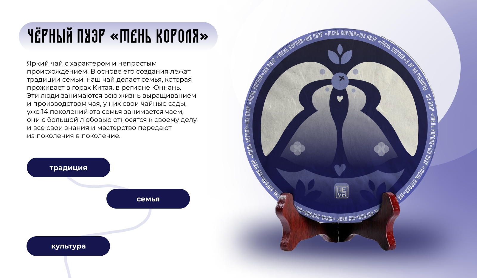Качаем дизайн || 2024 — Изображение №4 — Брендинг, Иллюстрация на Dprofile