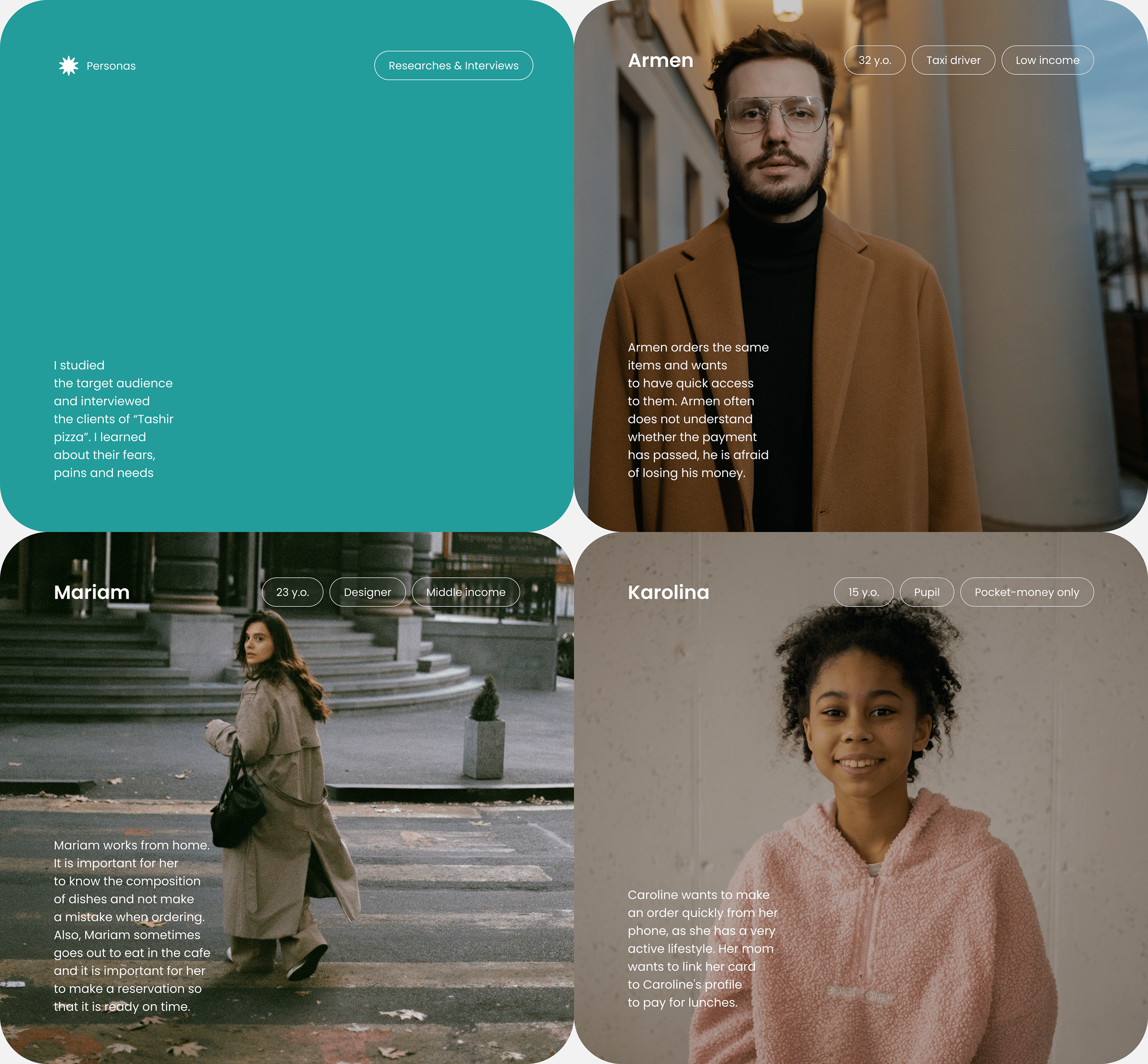 Website redesign for a cafe chain Tashir pizza — Изображение №7 — Интерфейсы на Dprofile